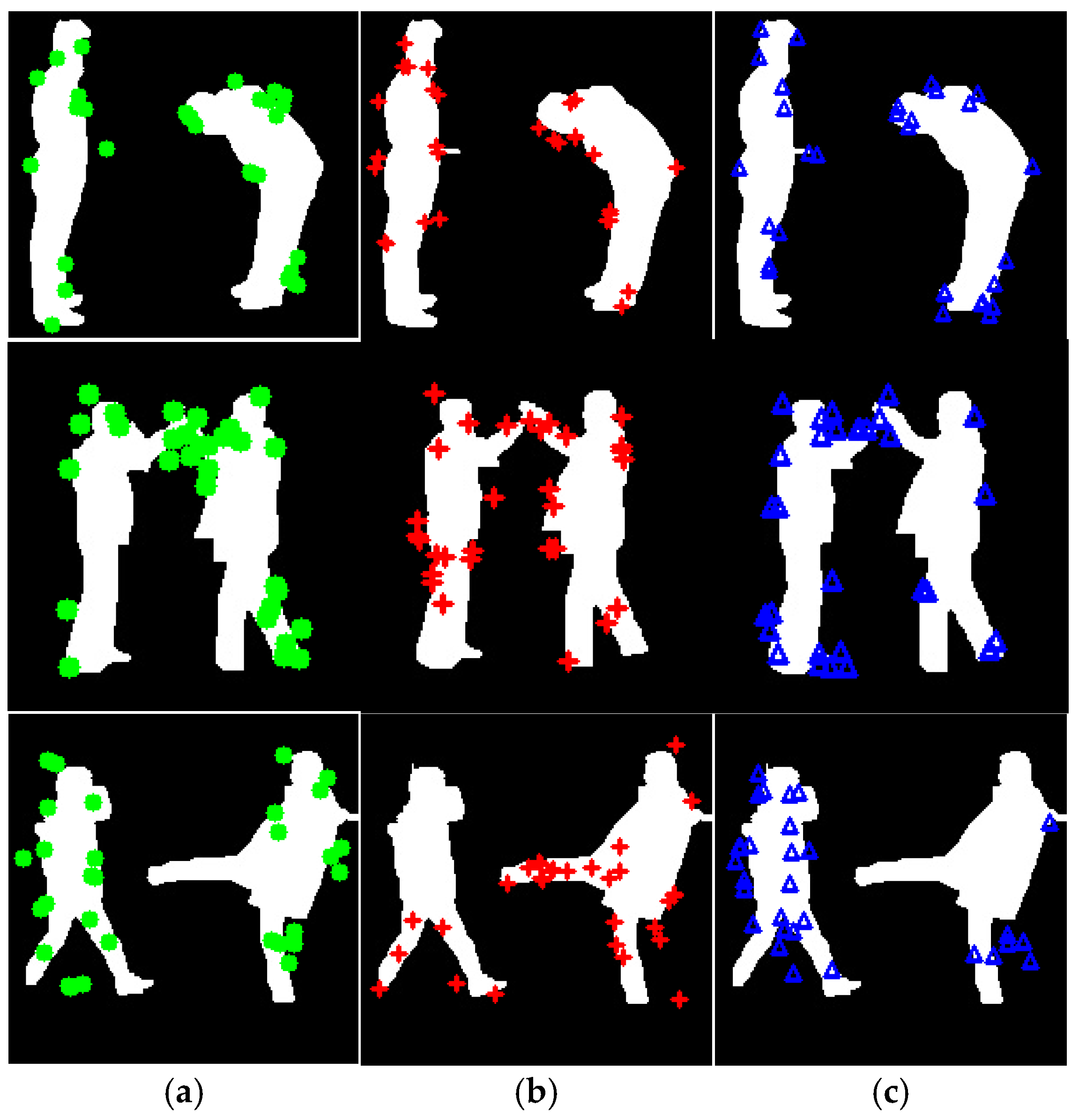 Sensors 25 00200 g009