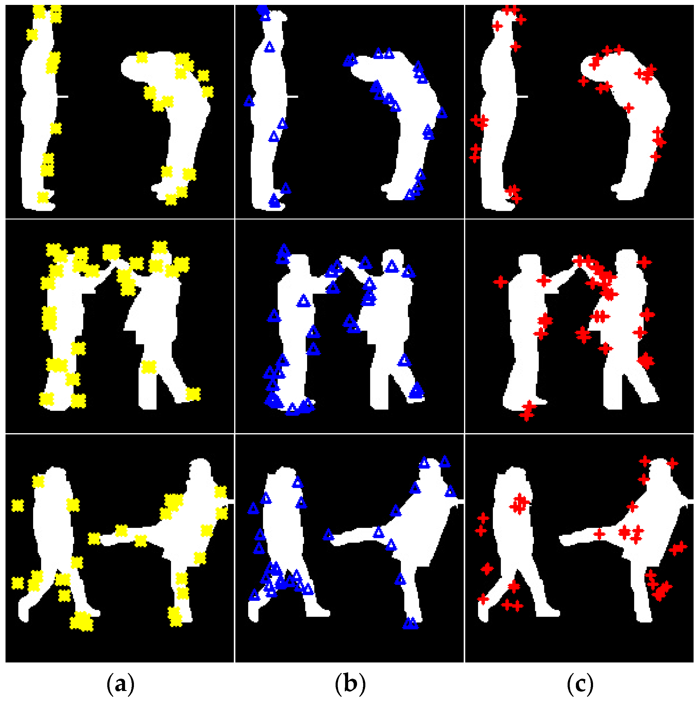 Sensors 25 00200 g010