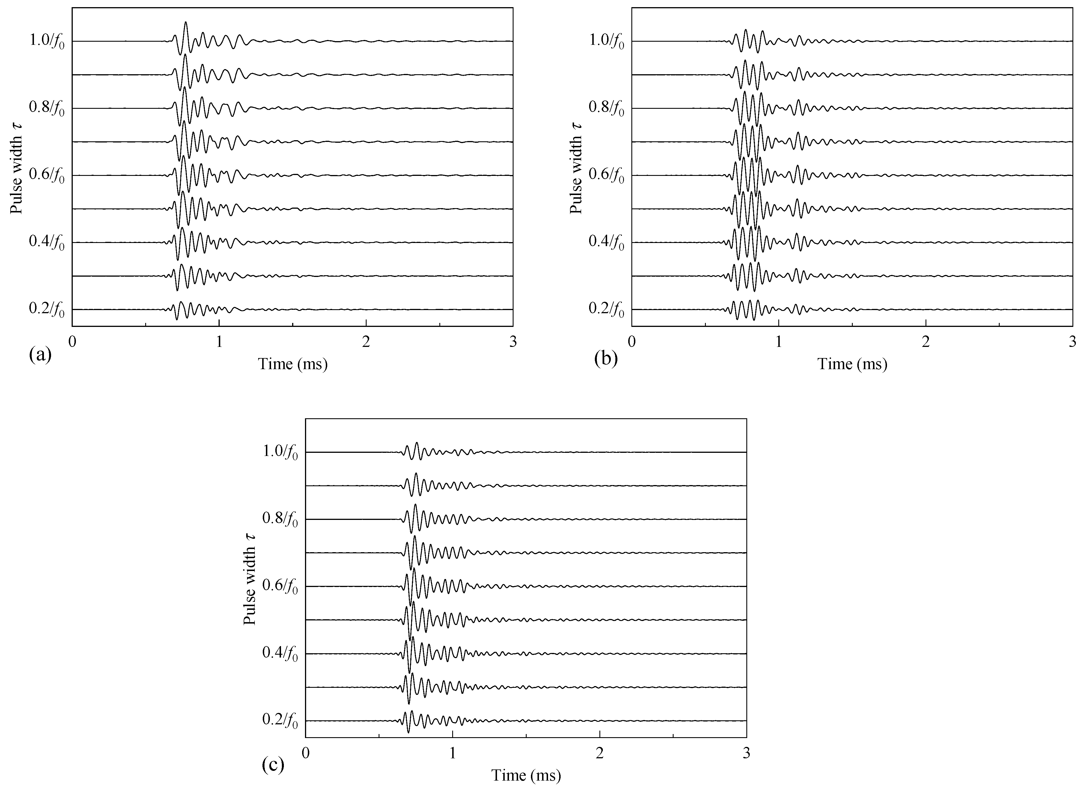 Sensors 25 00201 g007