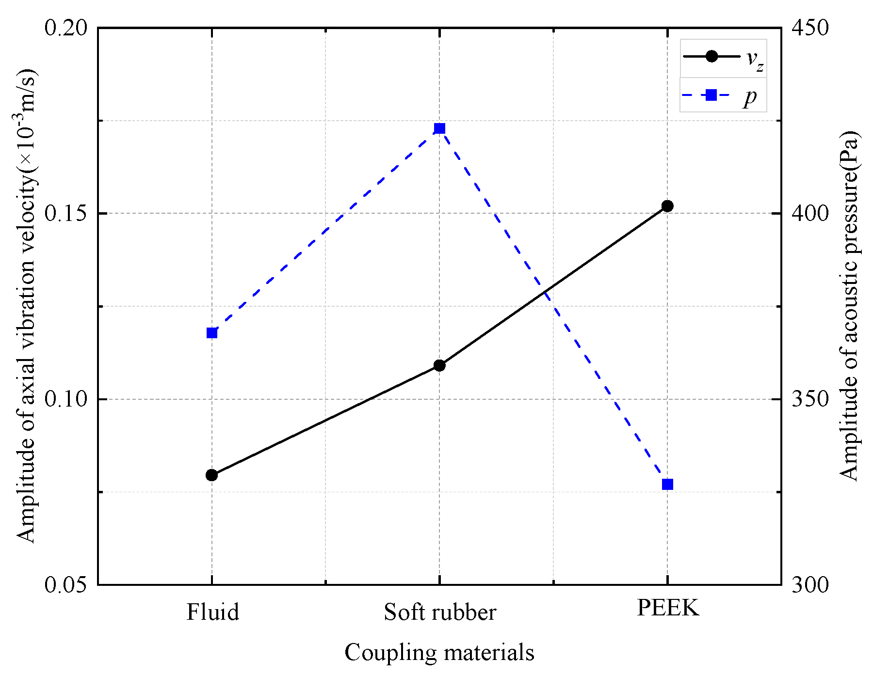 Sensors 25 00201 g011