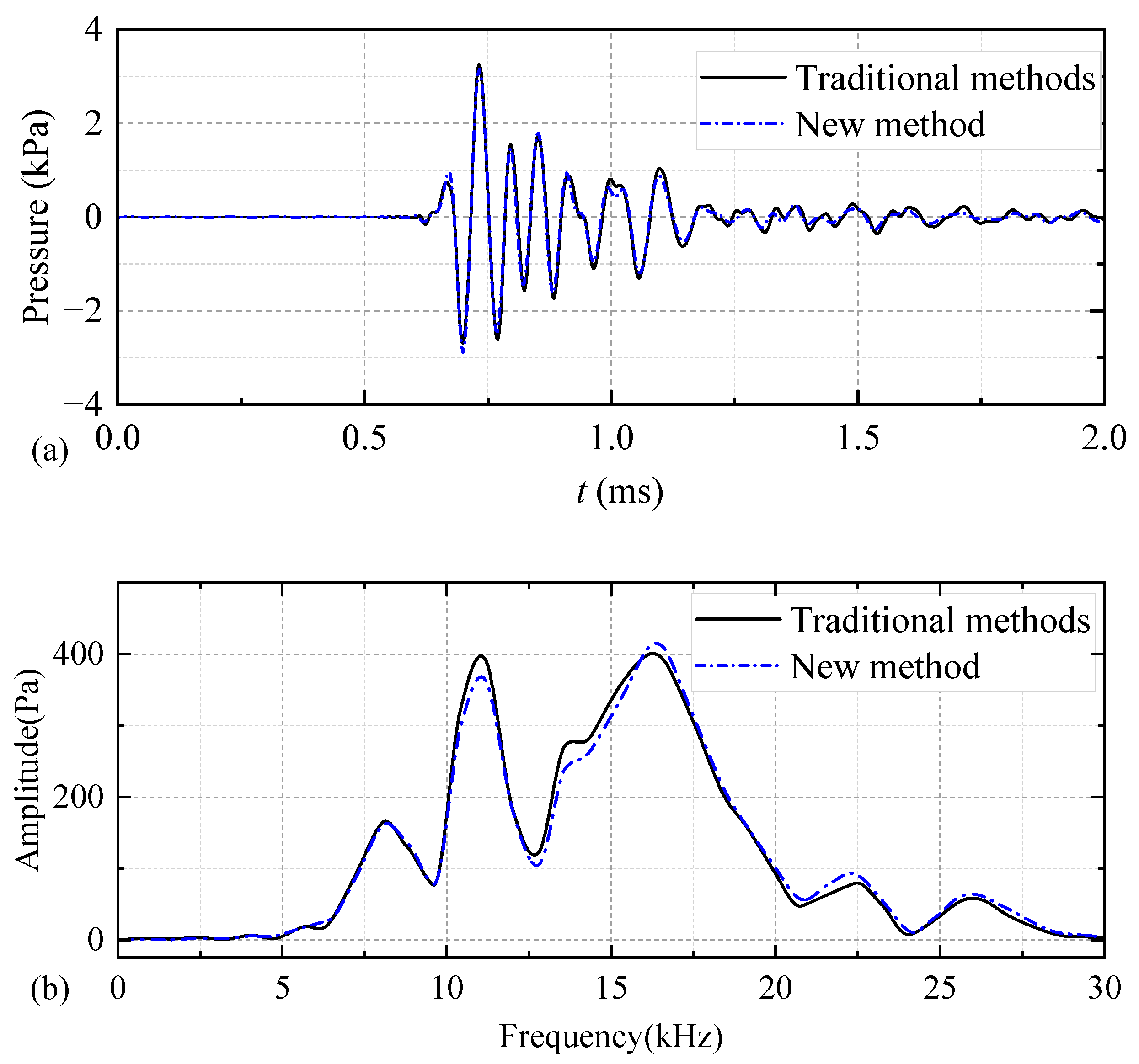 Sensors 25 00201 g012