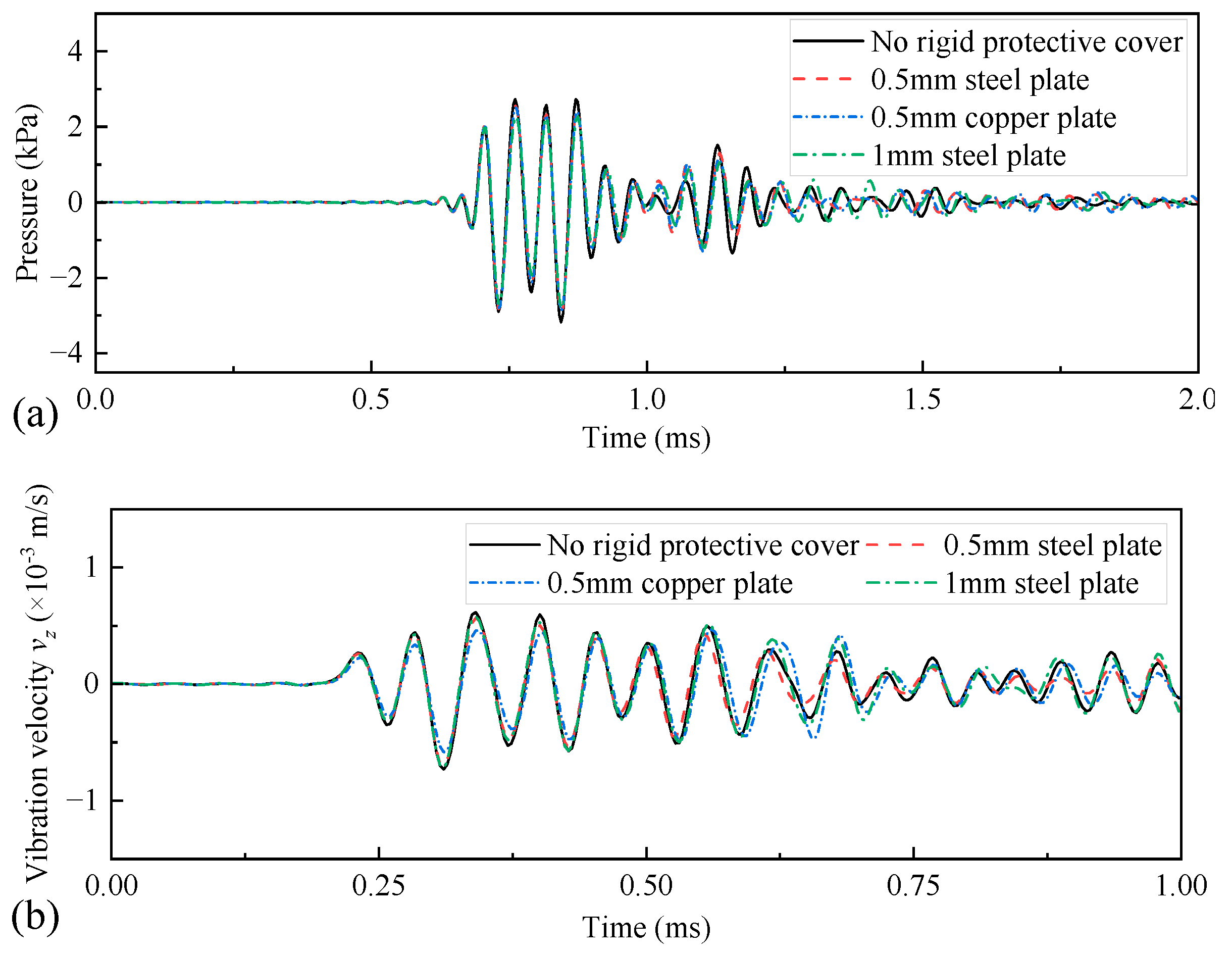 Sensors 25 00201 g023