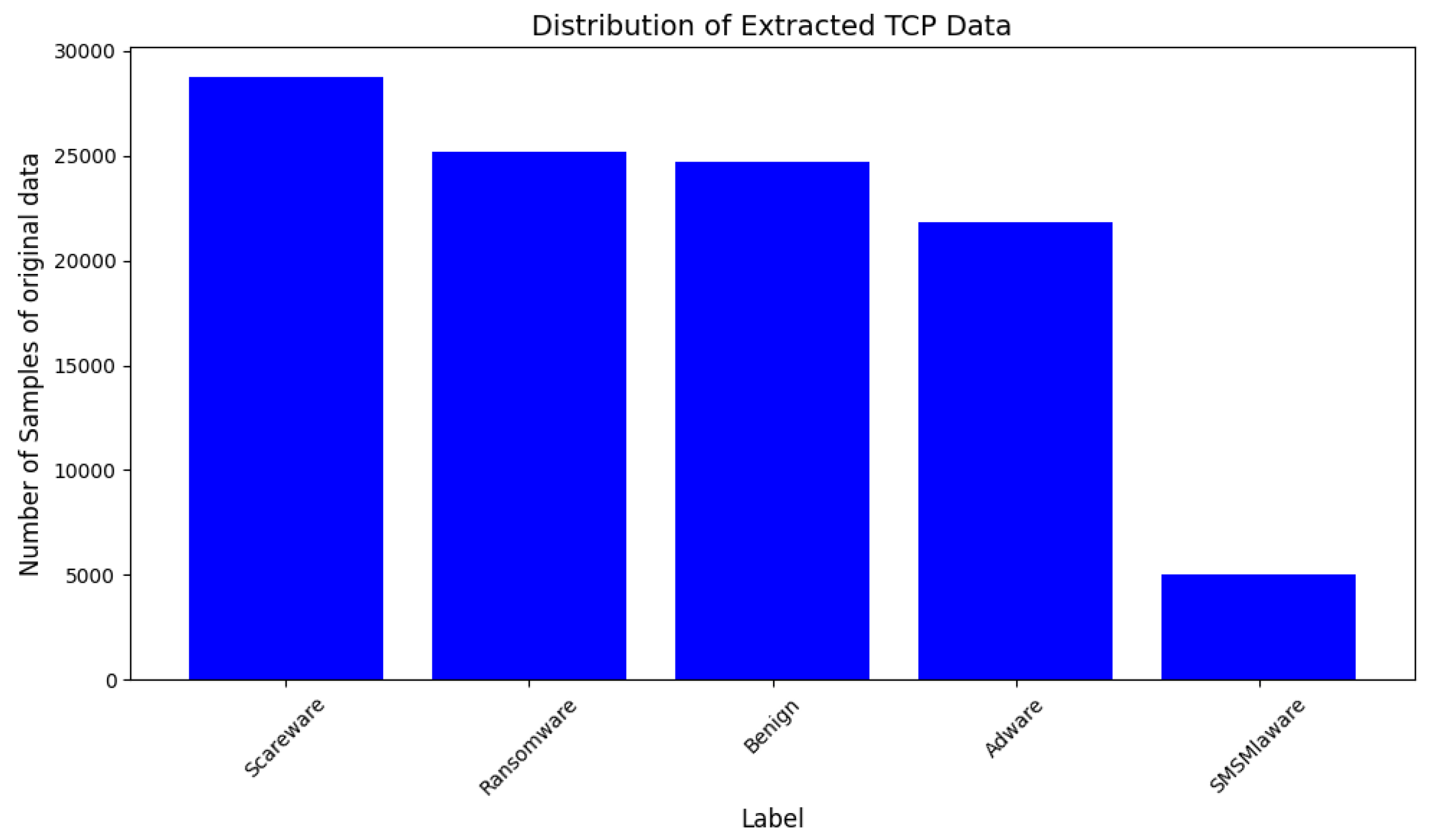 Sensors 25 00202 g004
