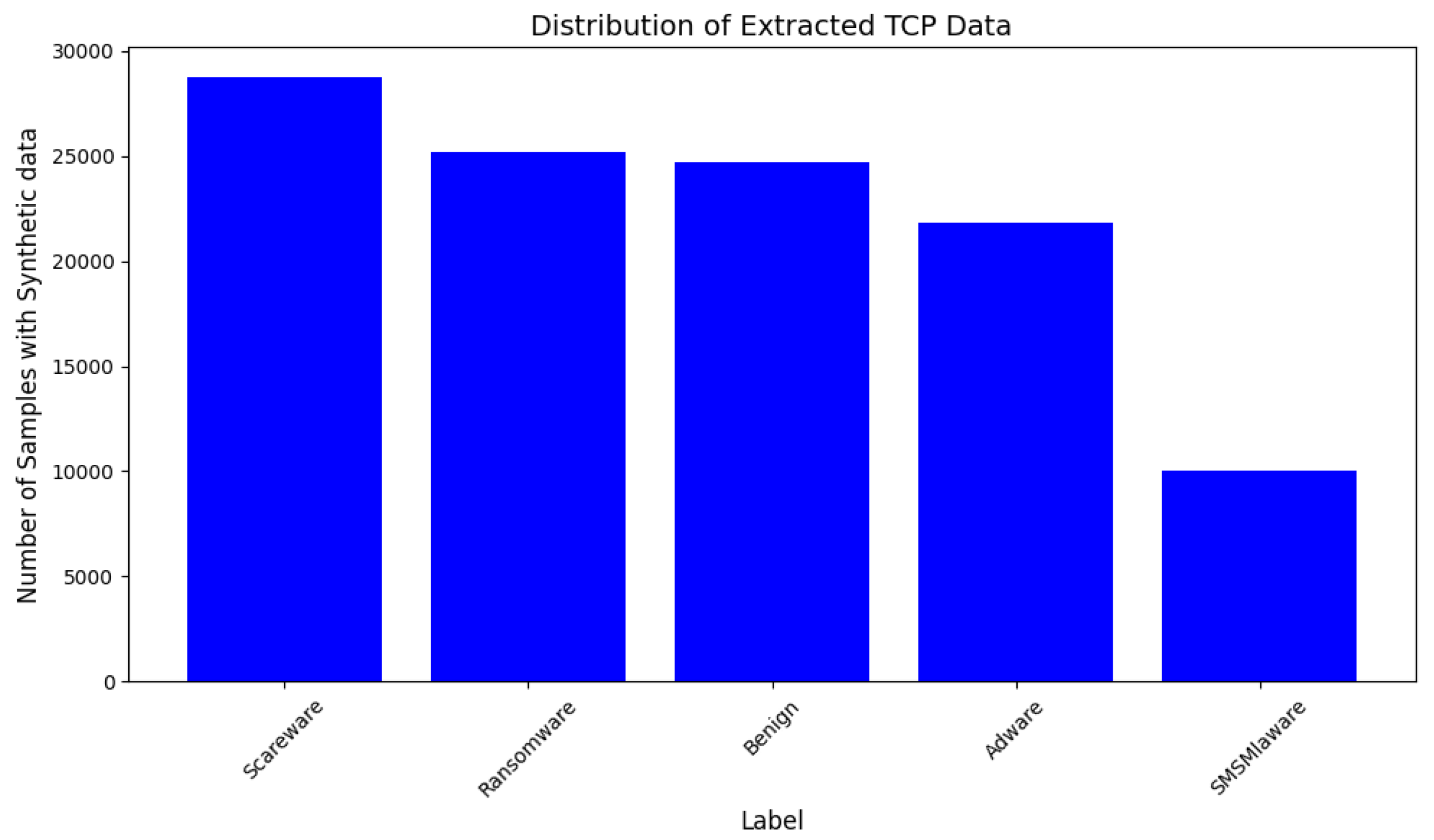 Sensors 25 00202 g005