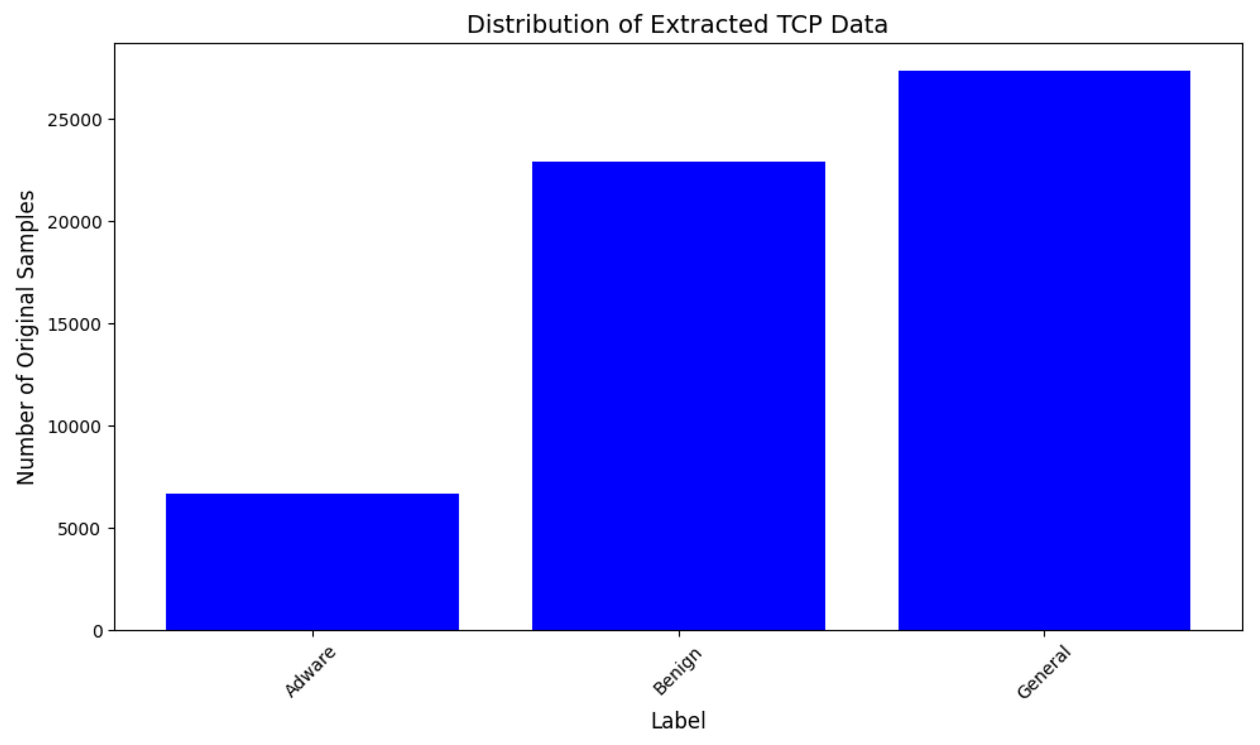 Sensors 25 00202 g006