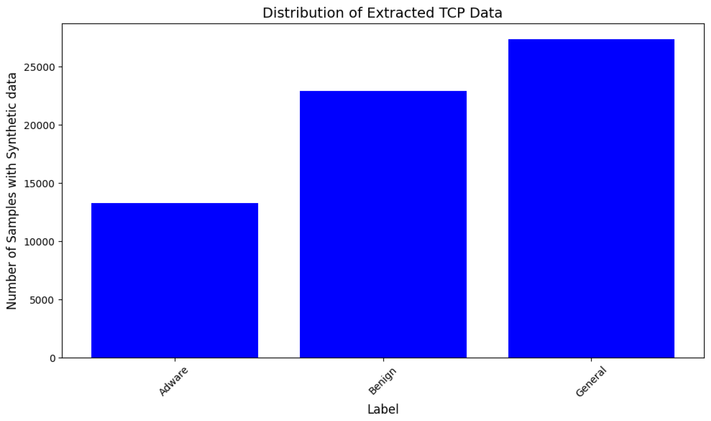 Sensors 25 00202 g007