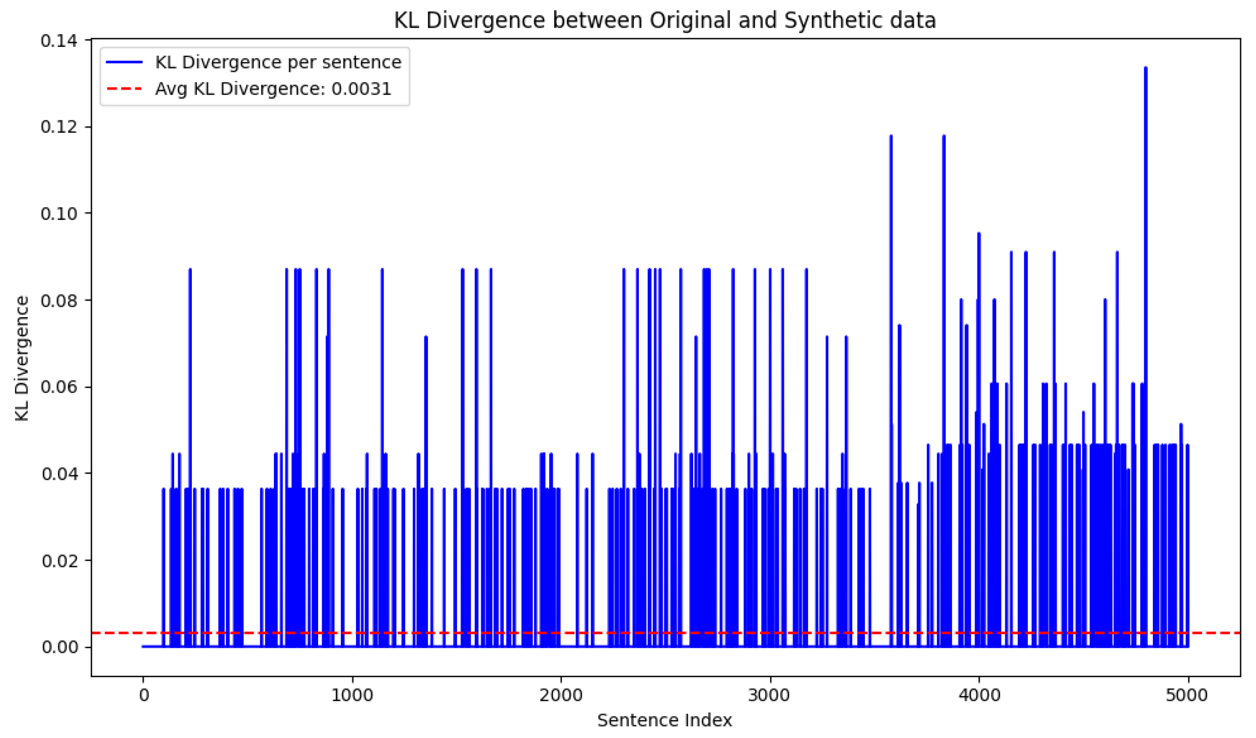 Sensors 25 00202 g008