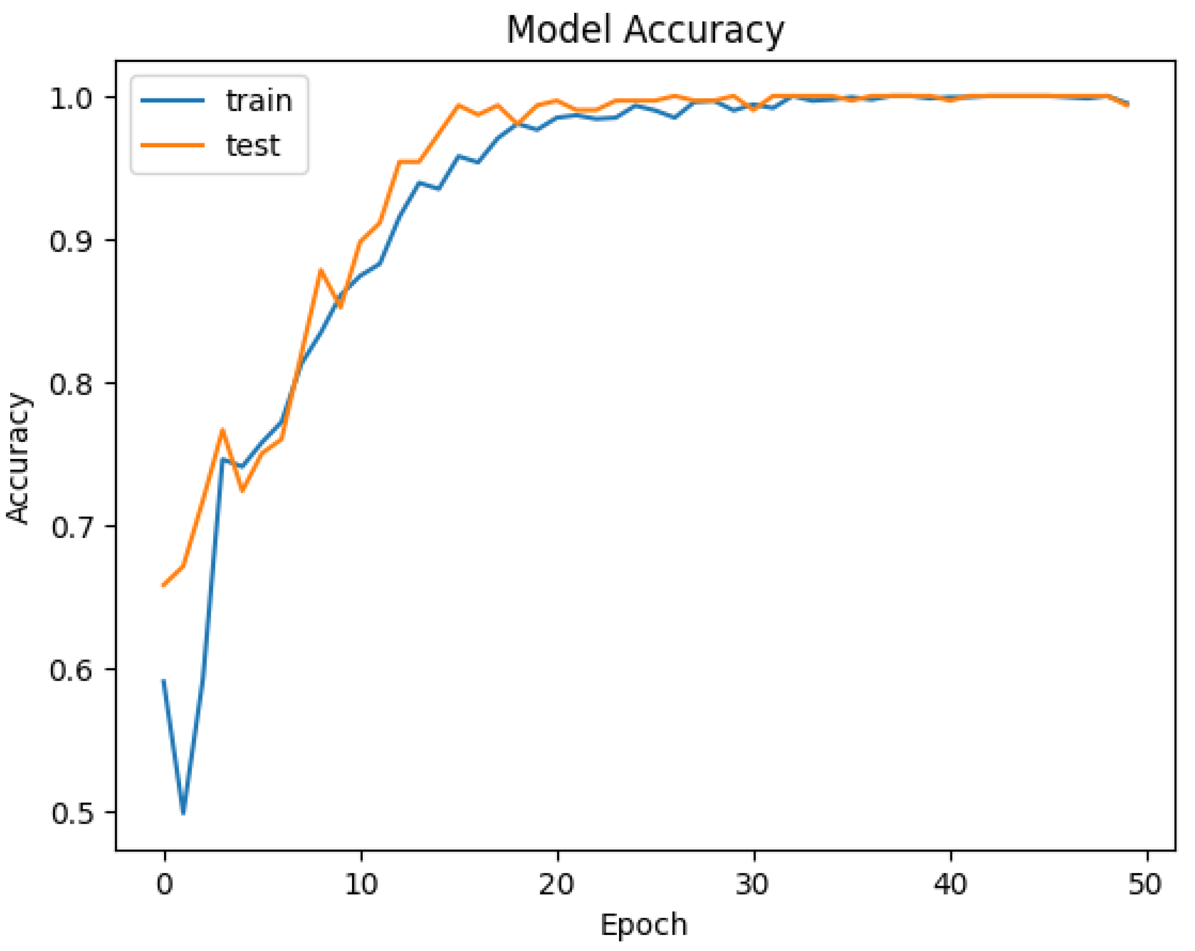 Sensors 25 00202 g011