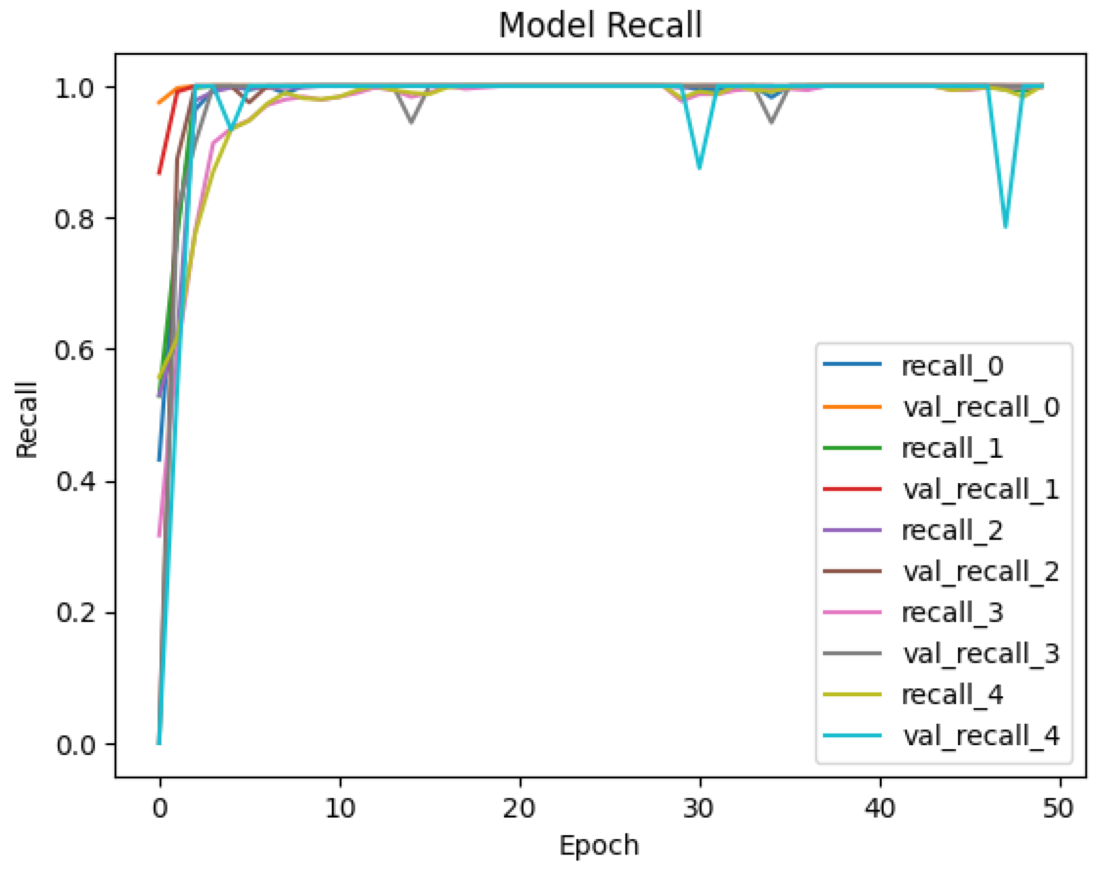 Sensors 25 00202 g014