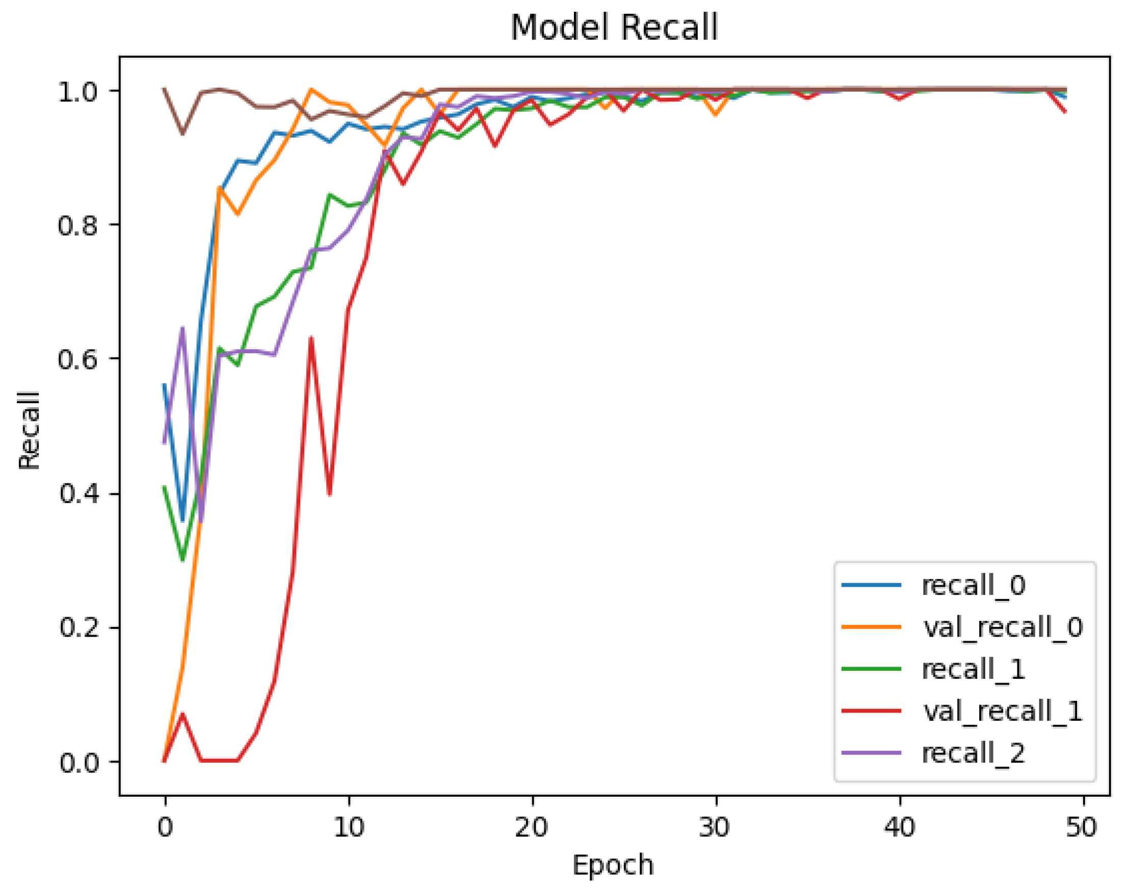 Sensors 25 00202 g016