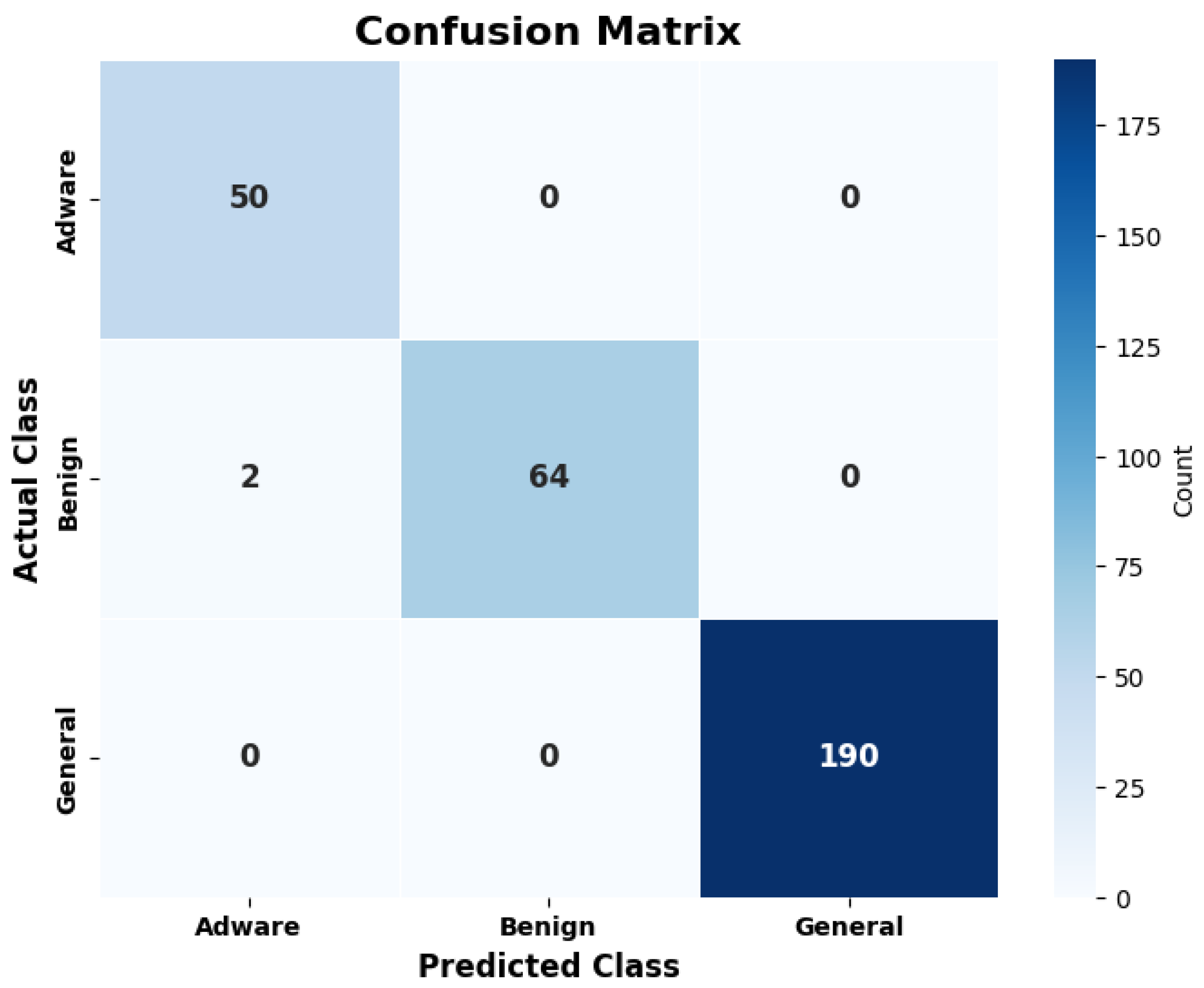 Sensors 25 00202 g018
