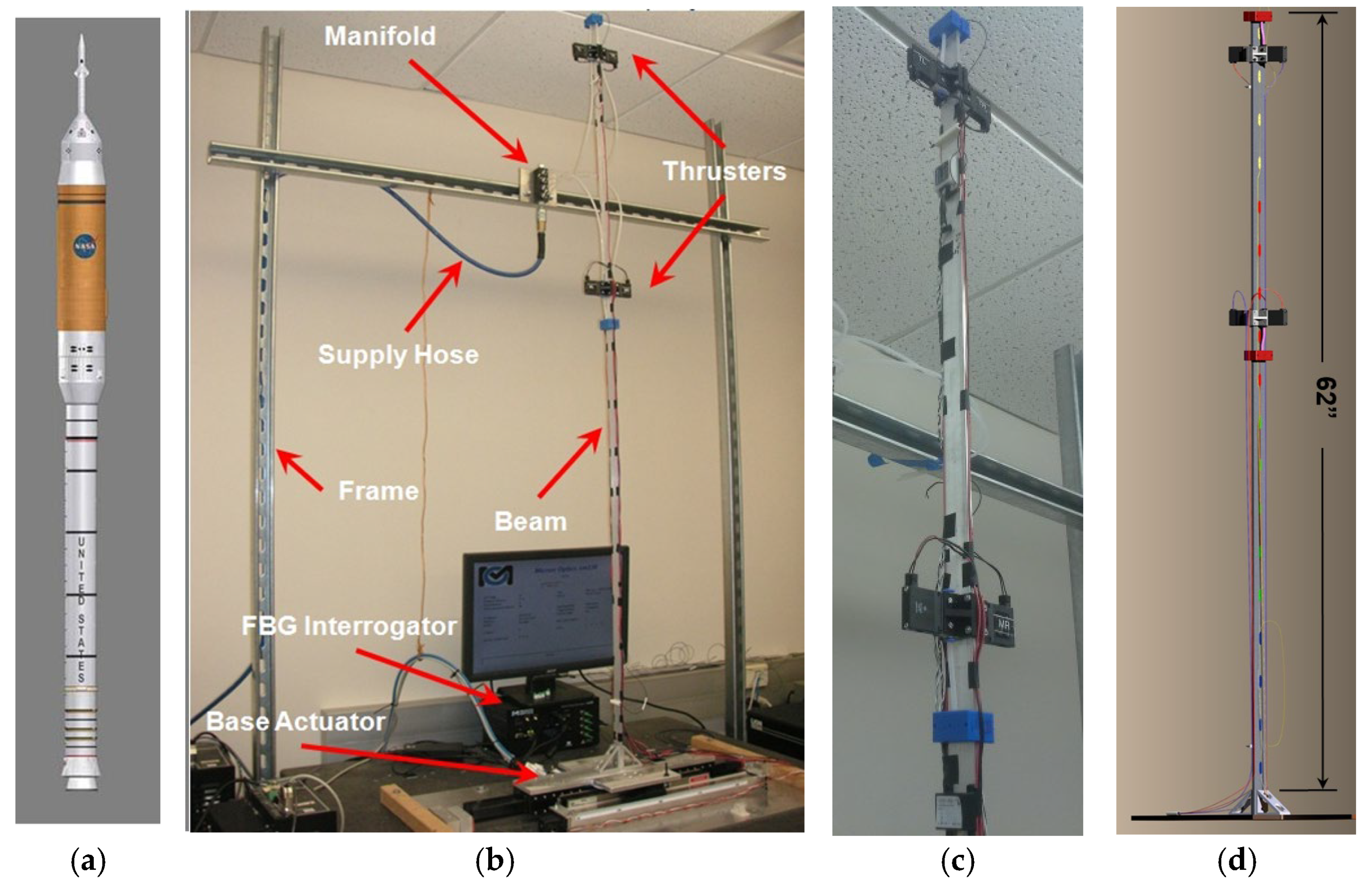 Sensors 25 00204 g001