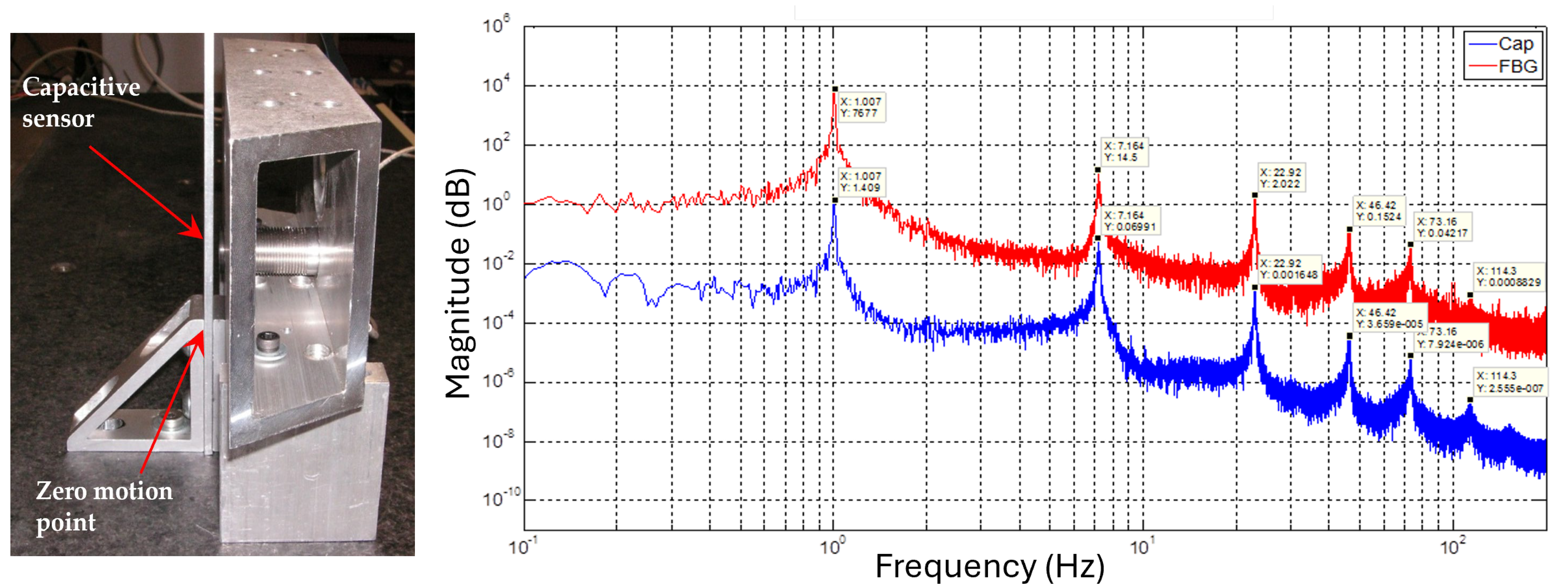 Sensors 25 00204 g002
