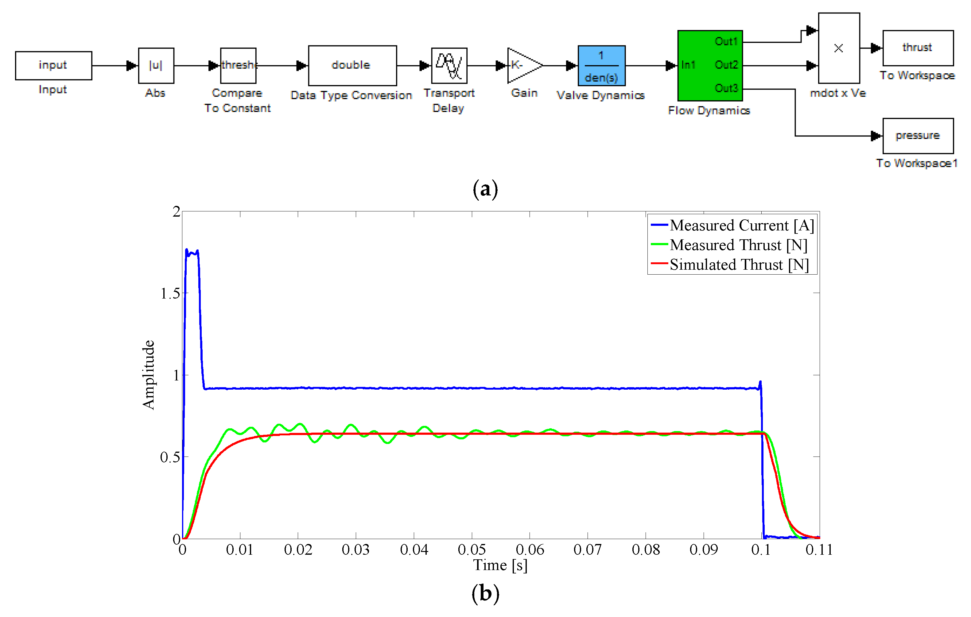 Sensors 25 00204 g005