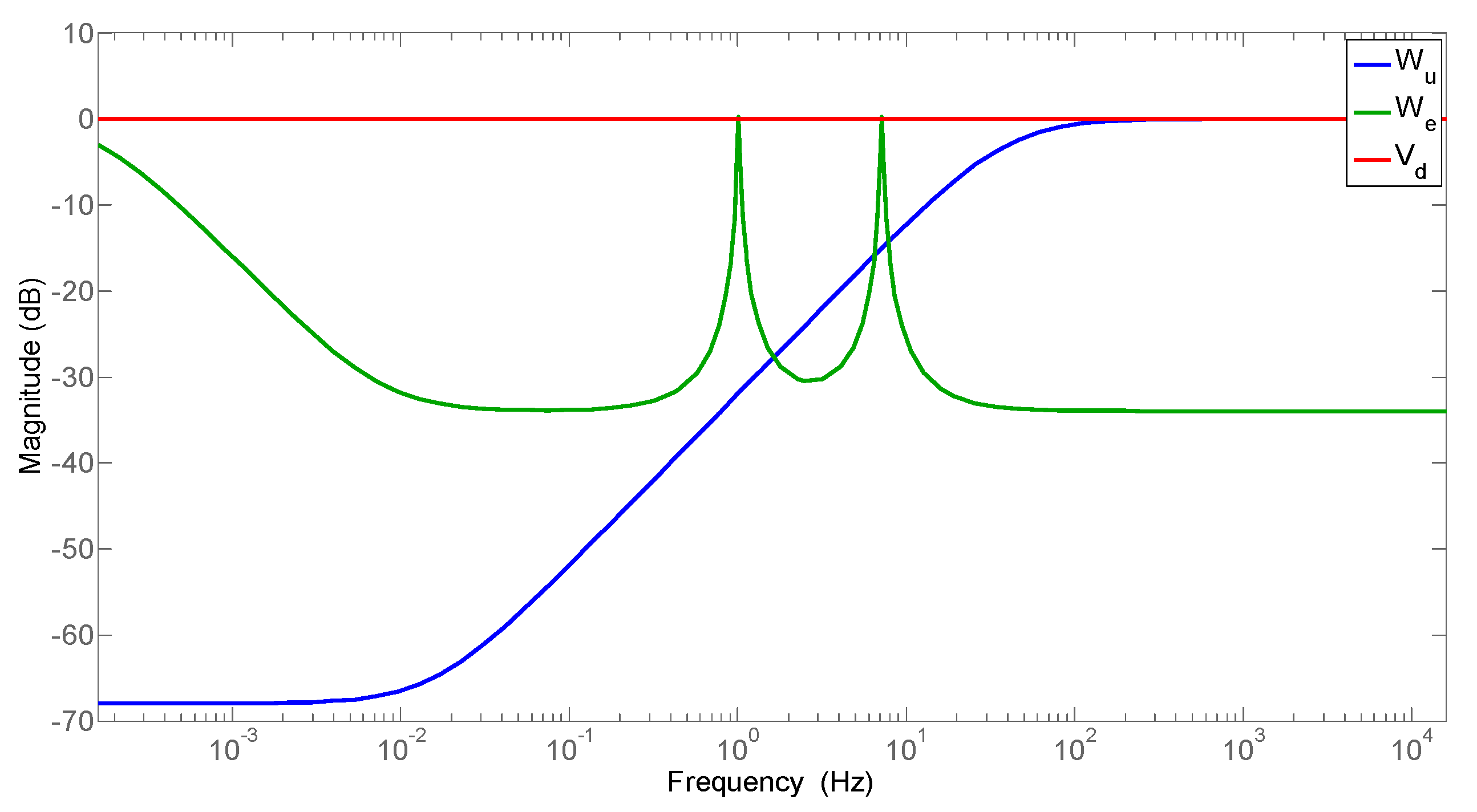 Sensors 25 00204 g008
