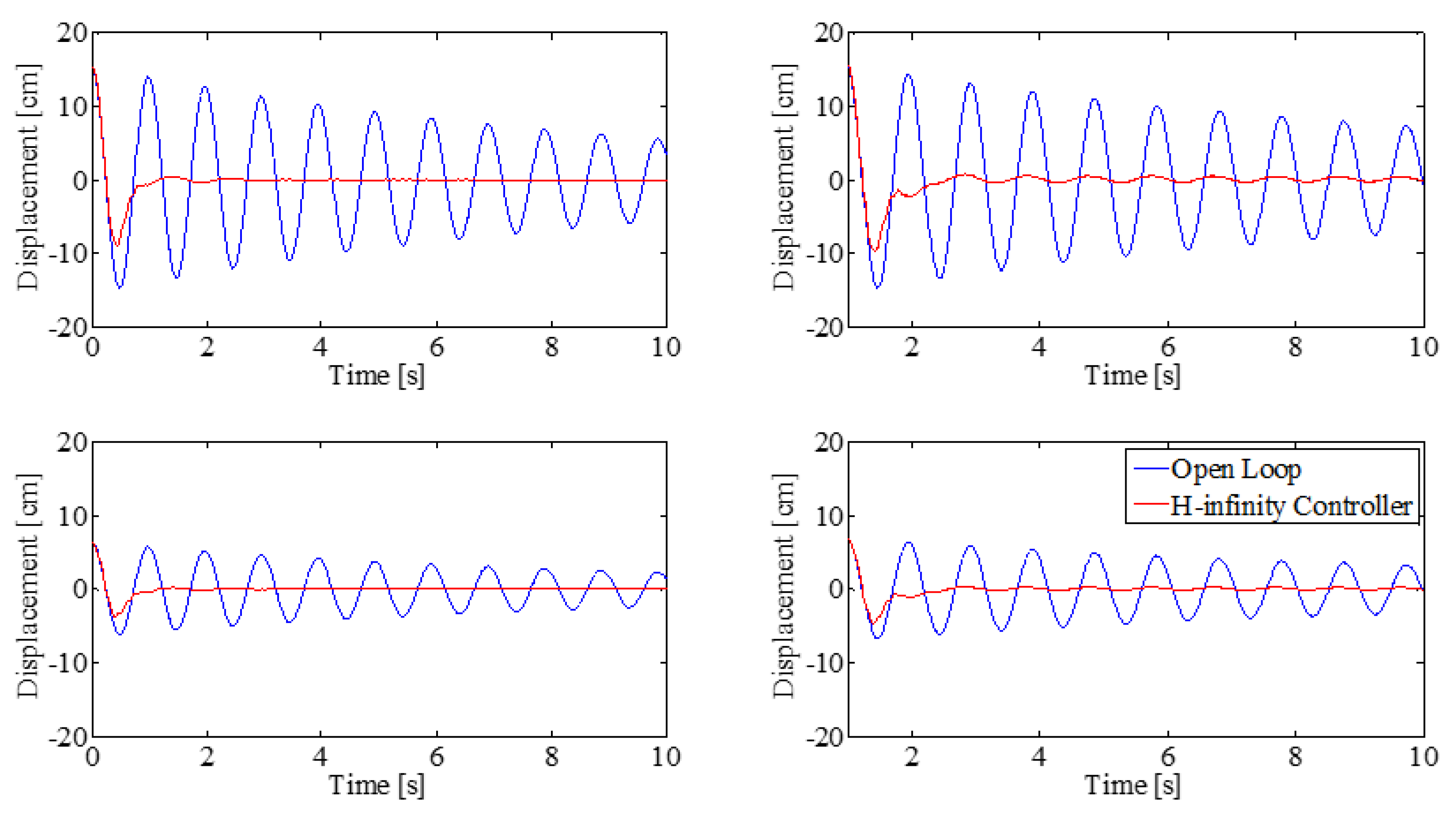 Sensors 25 00204 g009