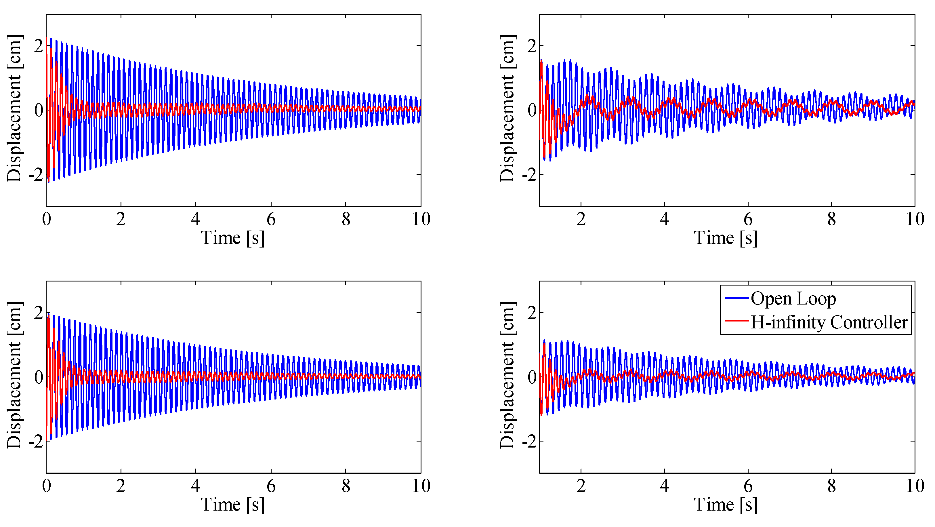Sensors 25 00204 g010