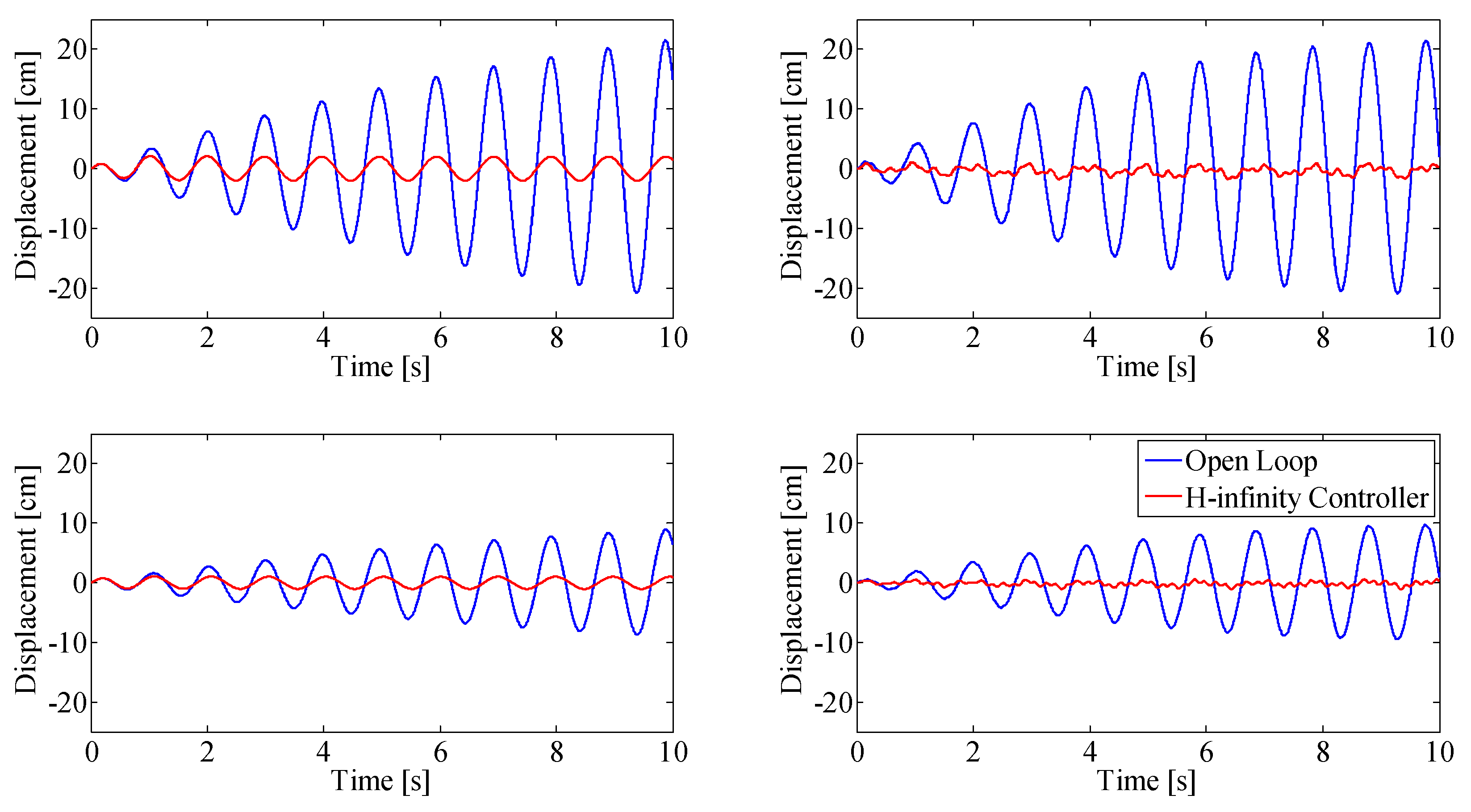 Sensors 25 00204 g011