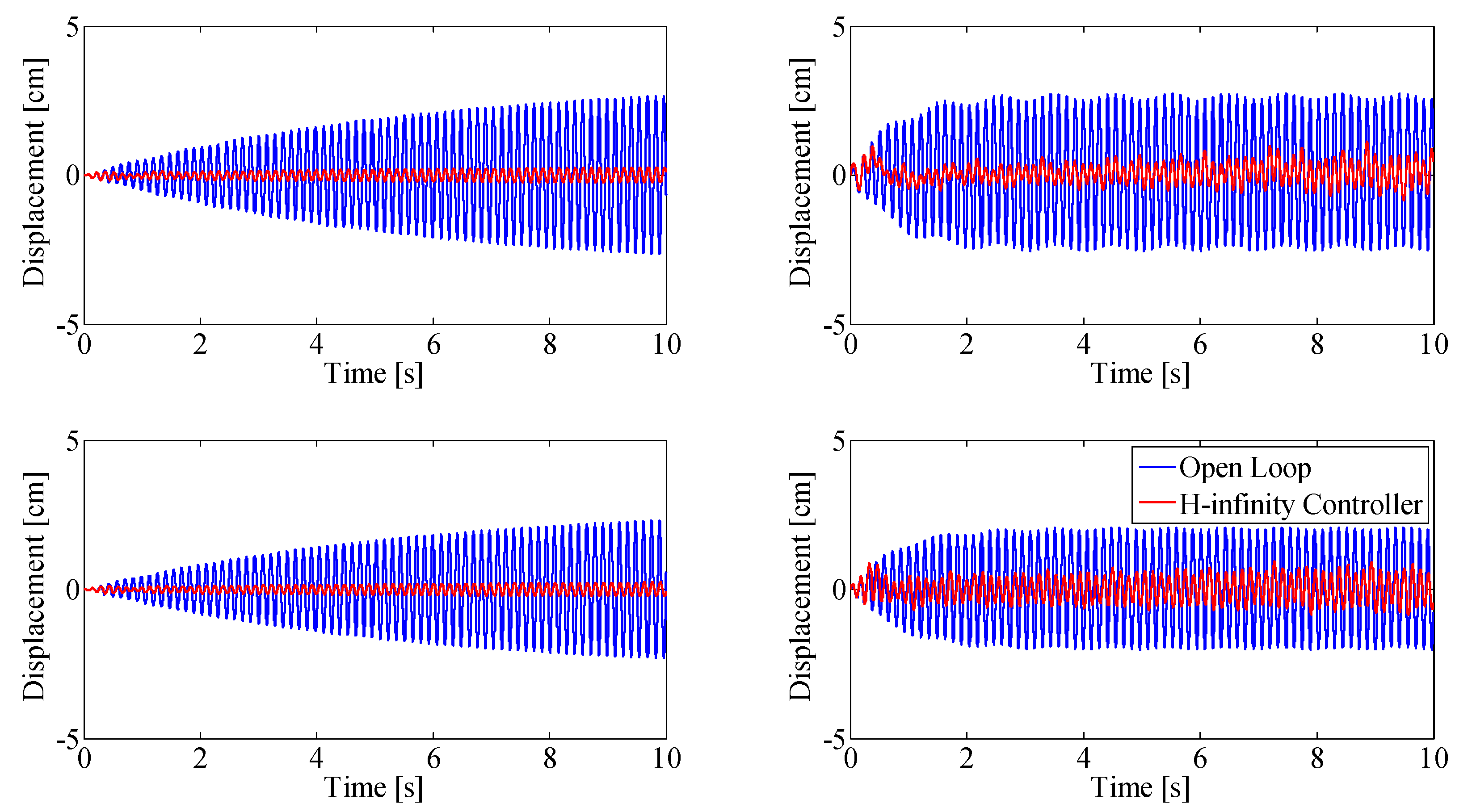 Sensors 25 00204 g012