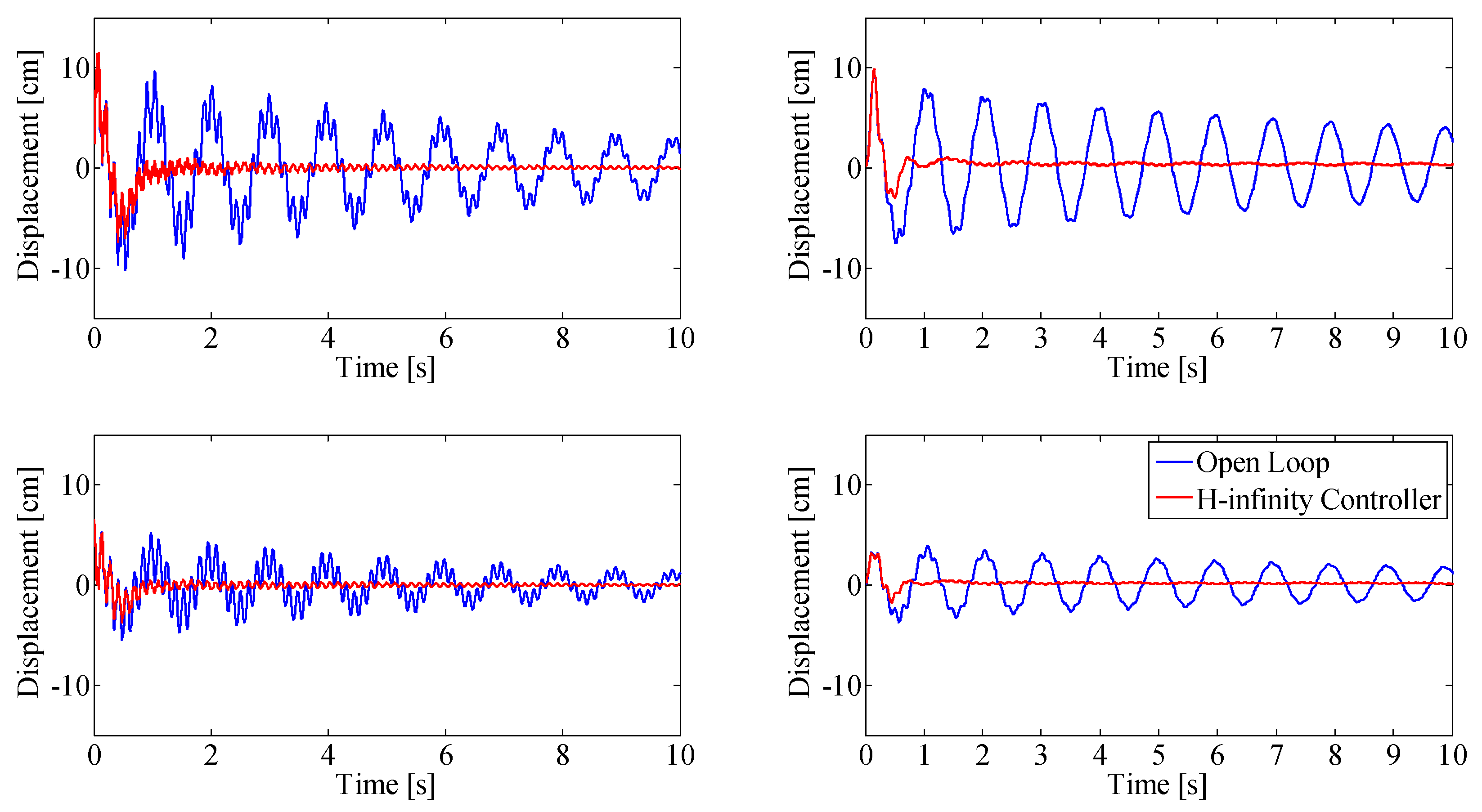 Sensors 25 00204 g013