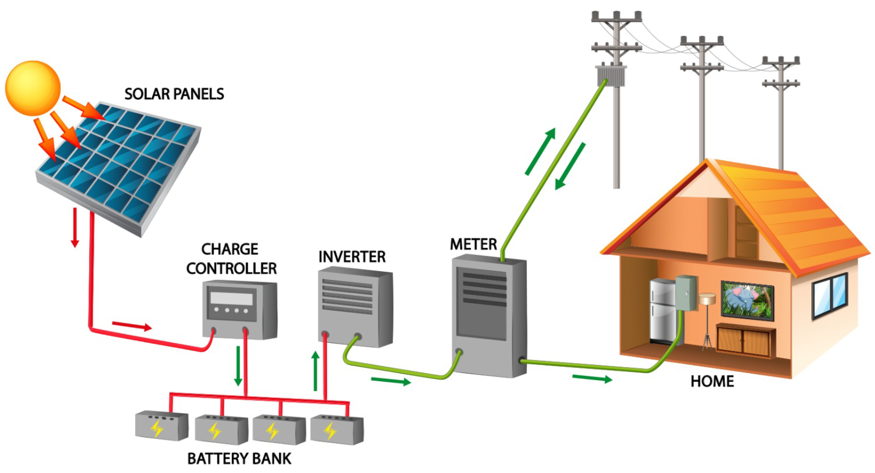 Sensors 25 00206 g001