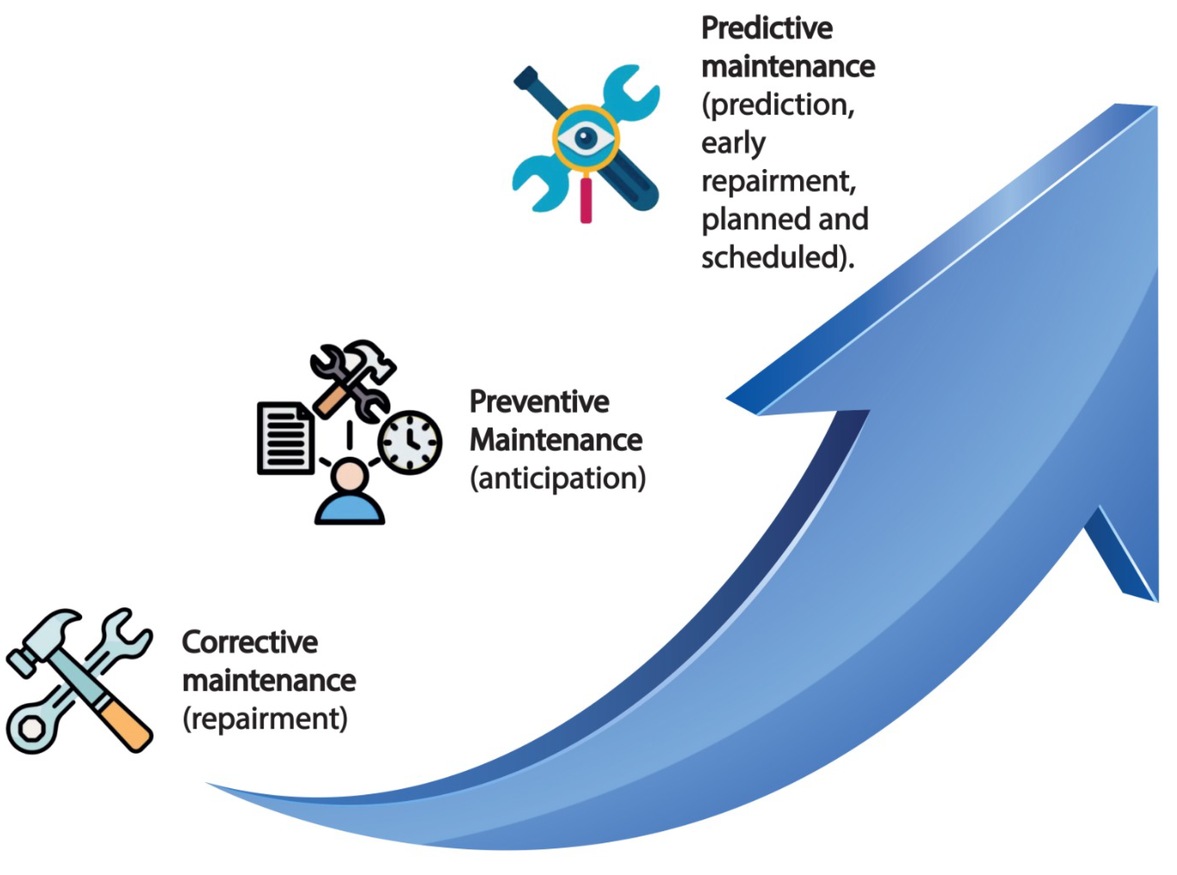 Sensors 25 00206 g002