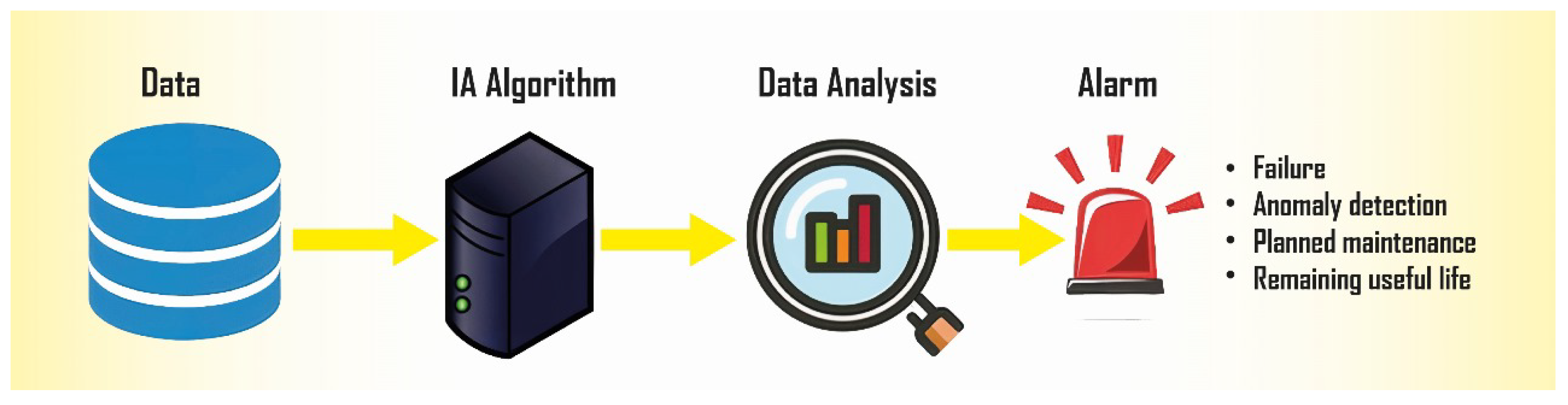 Sensors 25 00206 g003