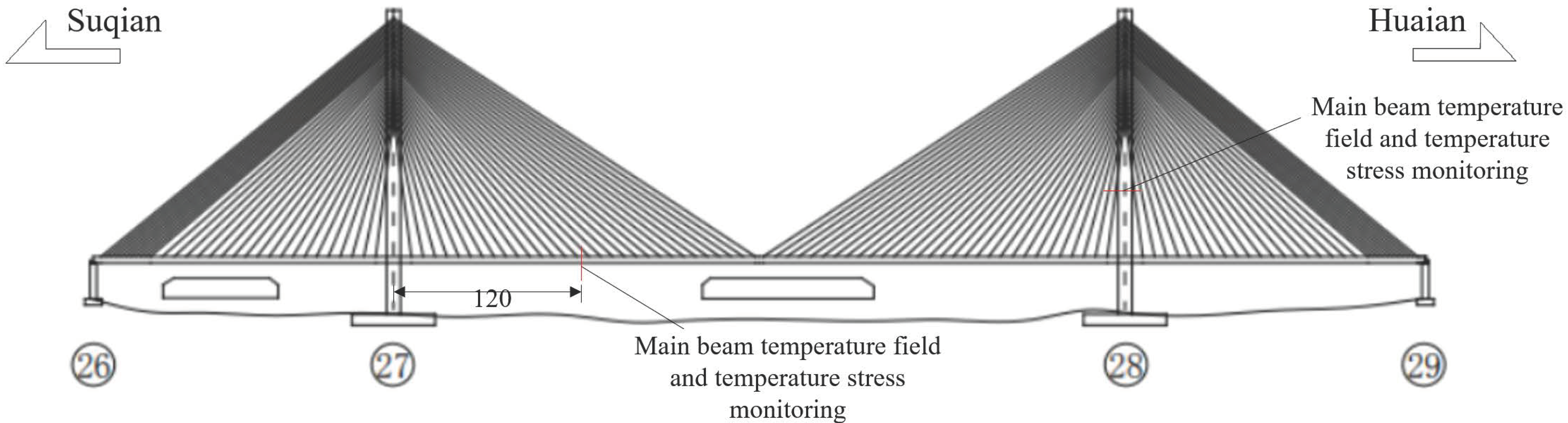 【NEW限定品】 Study on of Characteristics Variation Temperature Long-Term CPU