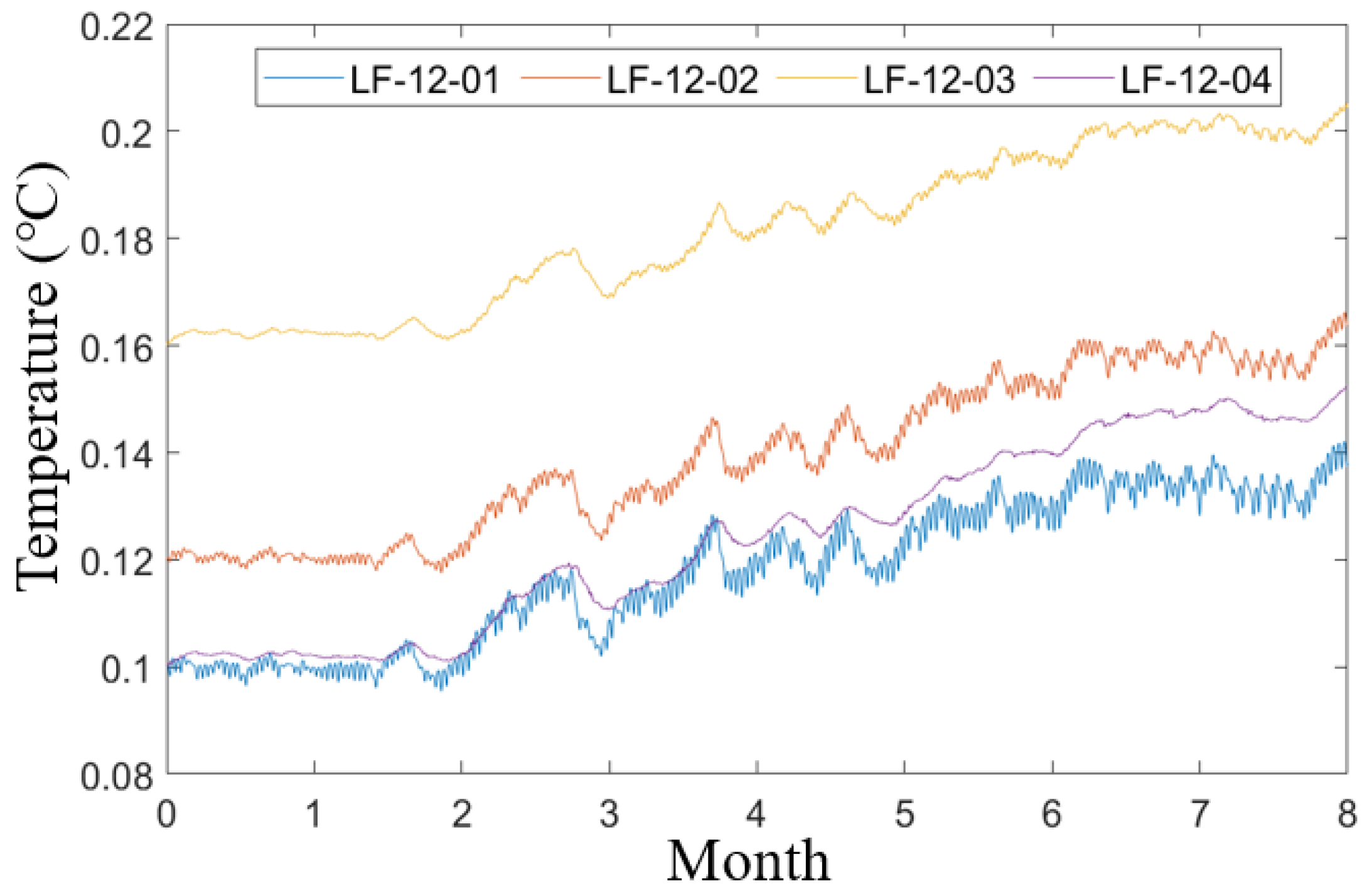 Sensors 25 00207 g005