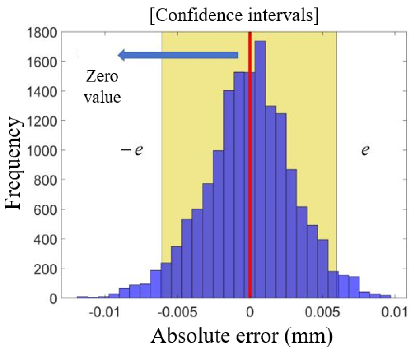 Sensors 25 00207 g013