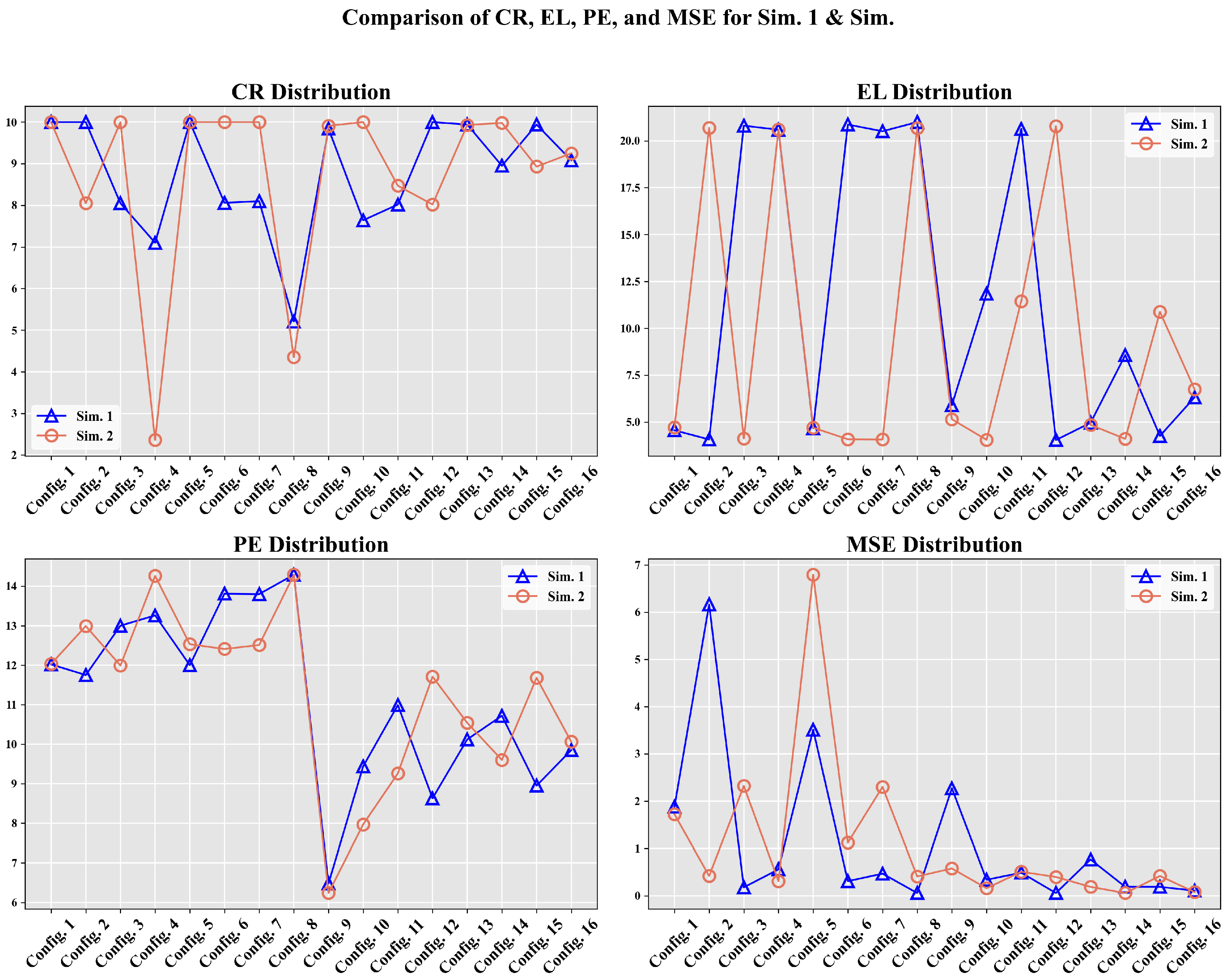 Sensors 25 00211 g005