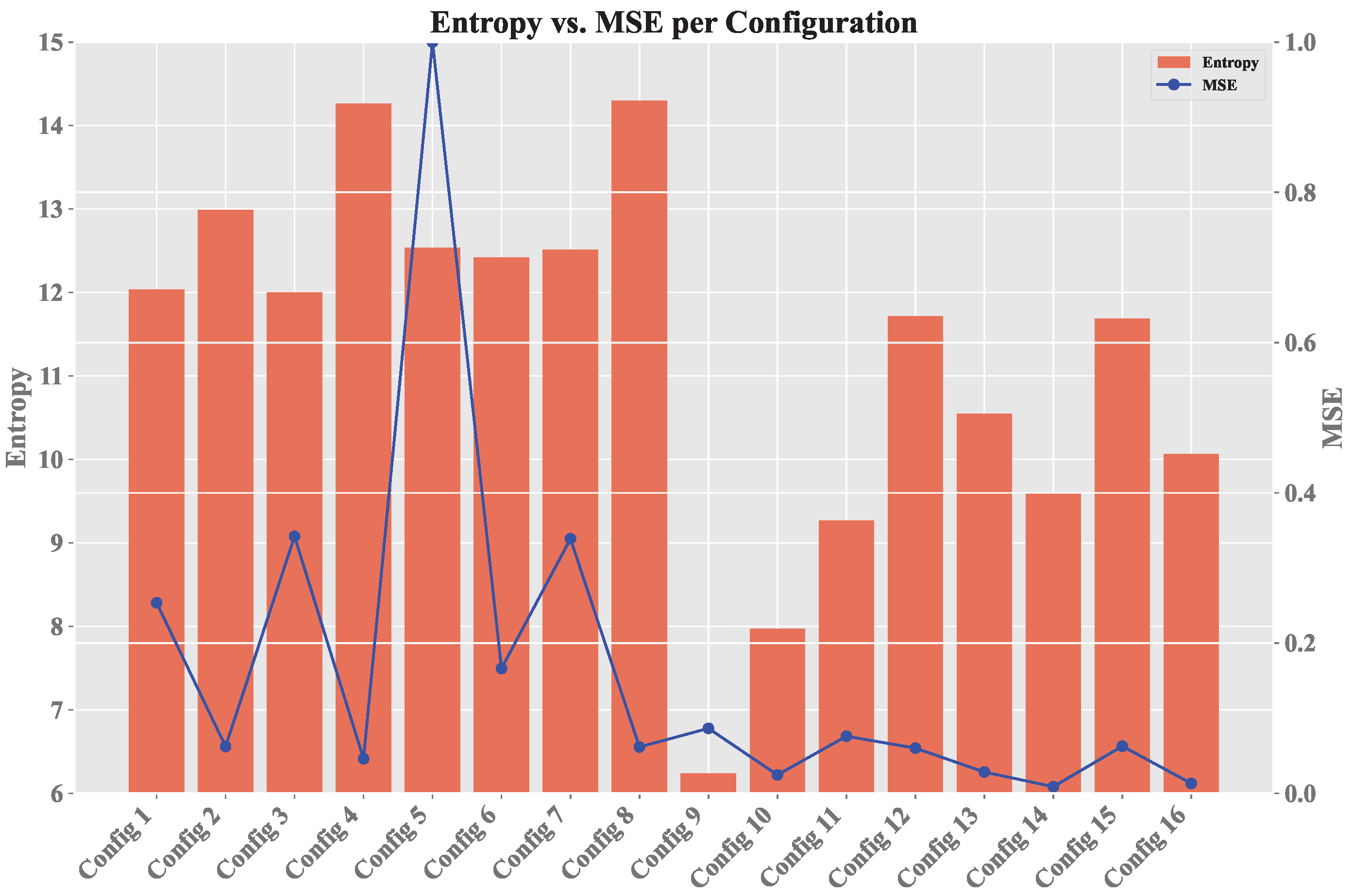 Sensors 25 00211 g007