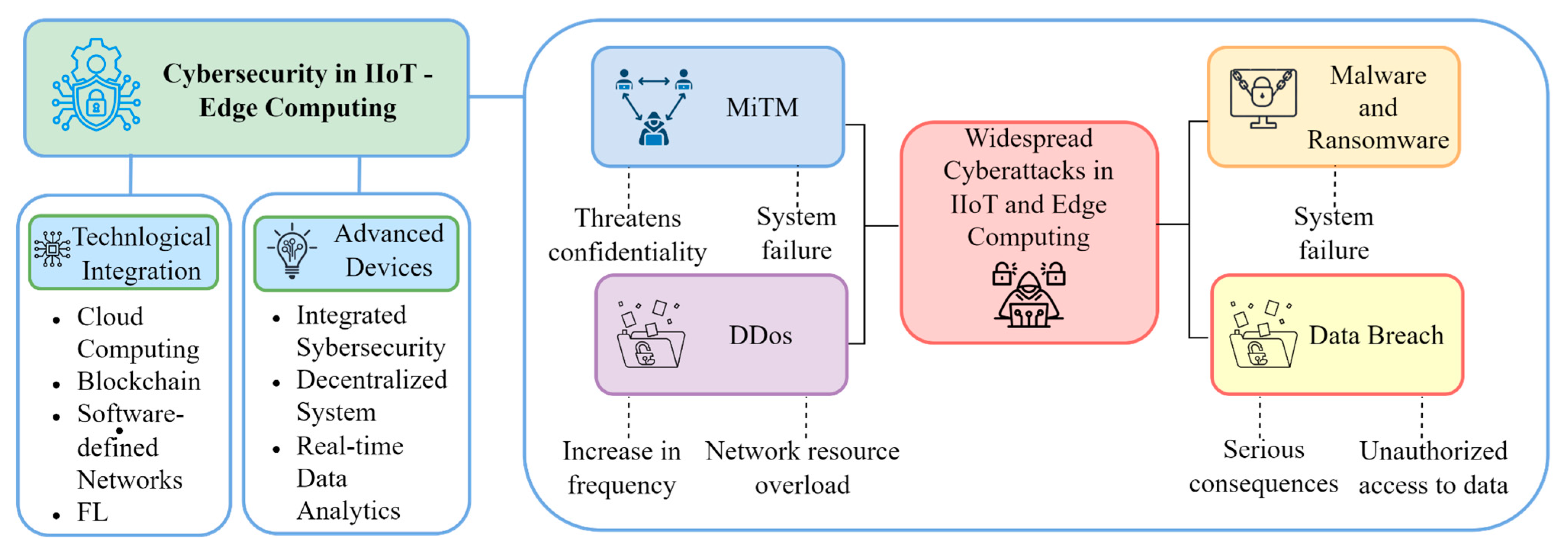 Sensors 25 00213 g008