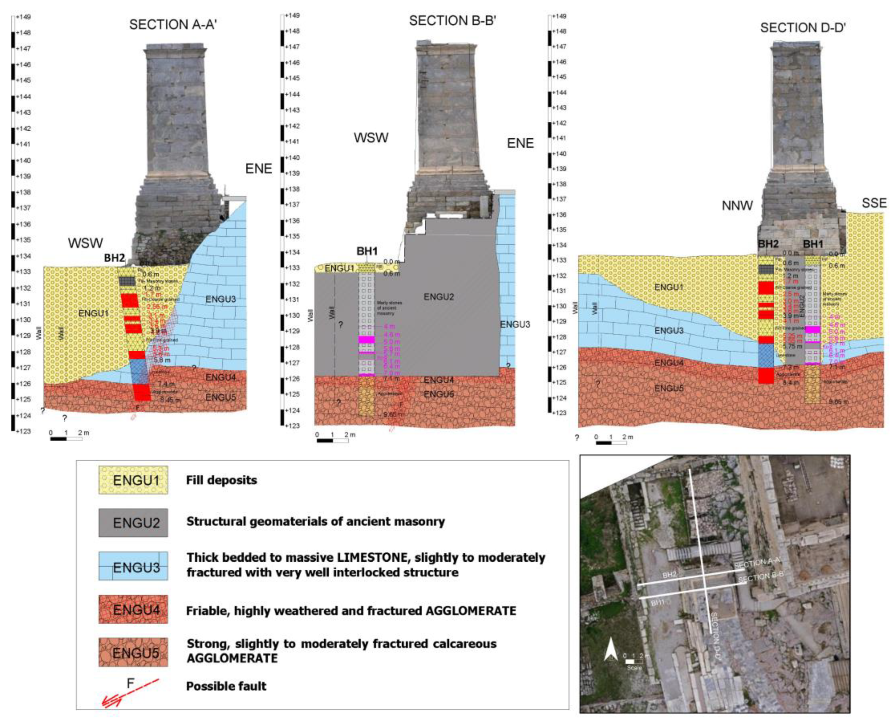 Sensors 25 00219 g008