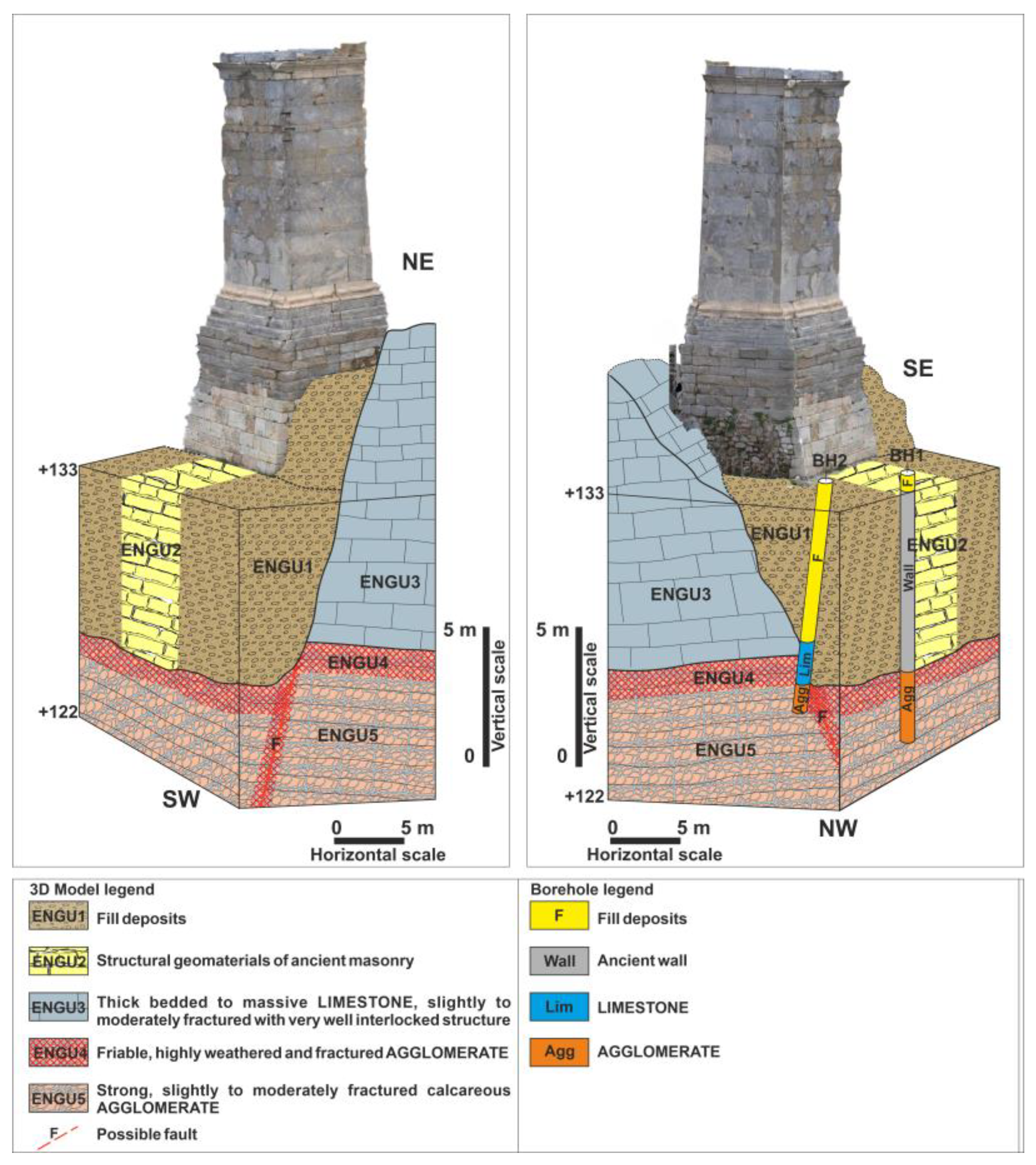 Sensors 25 00219 g009