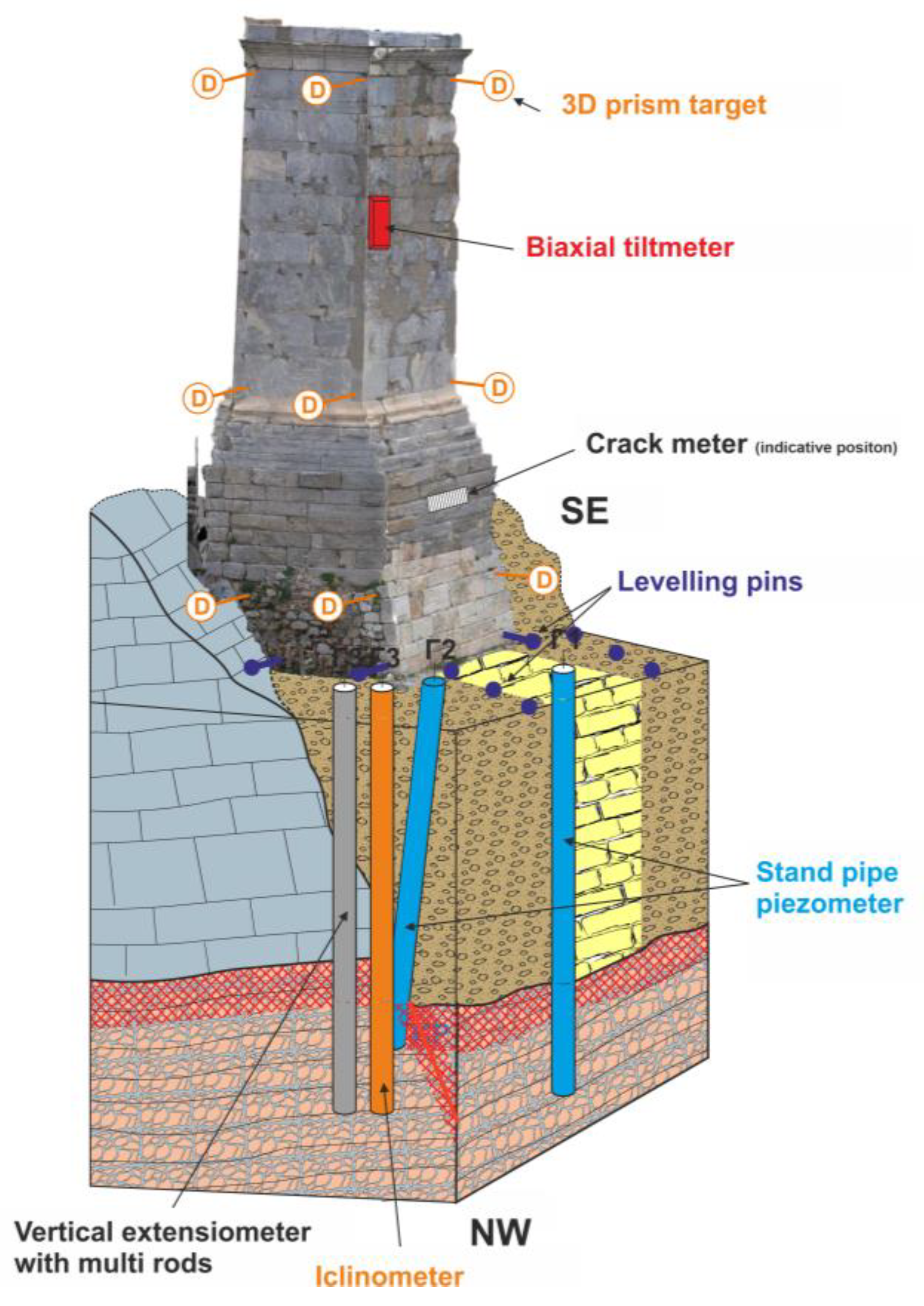 Sensors 25 00219 g017