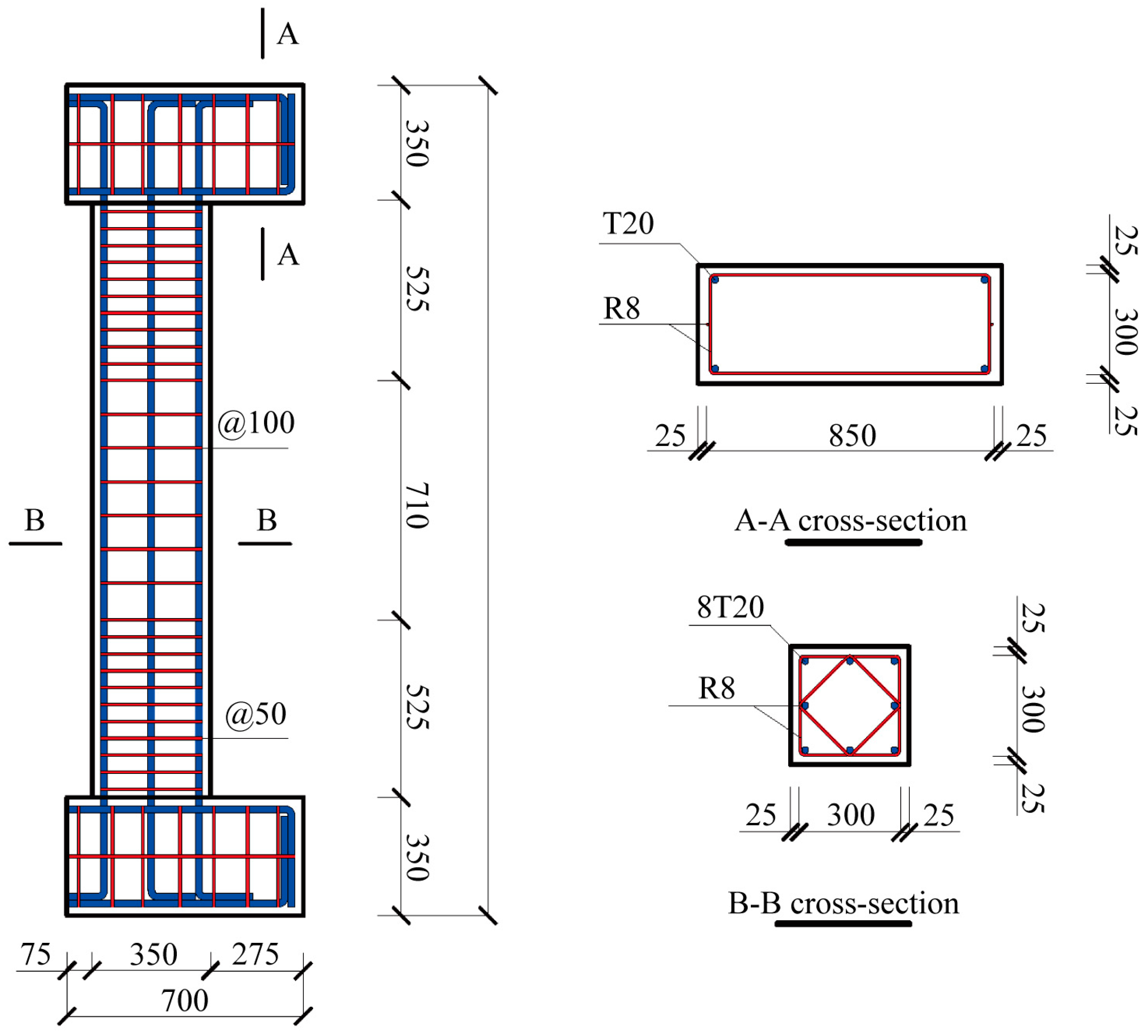 Sensors 25 00220 g005