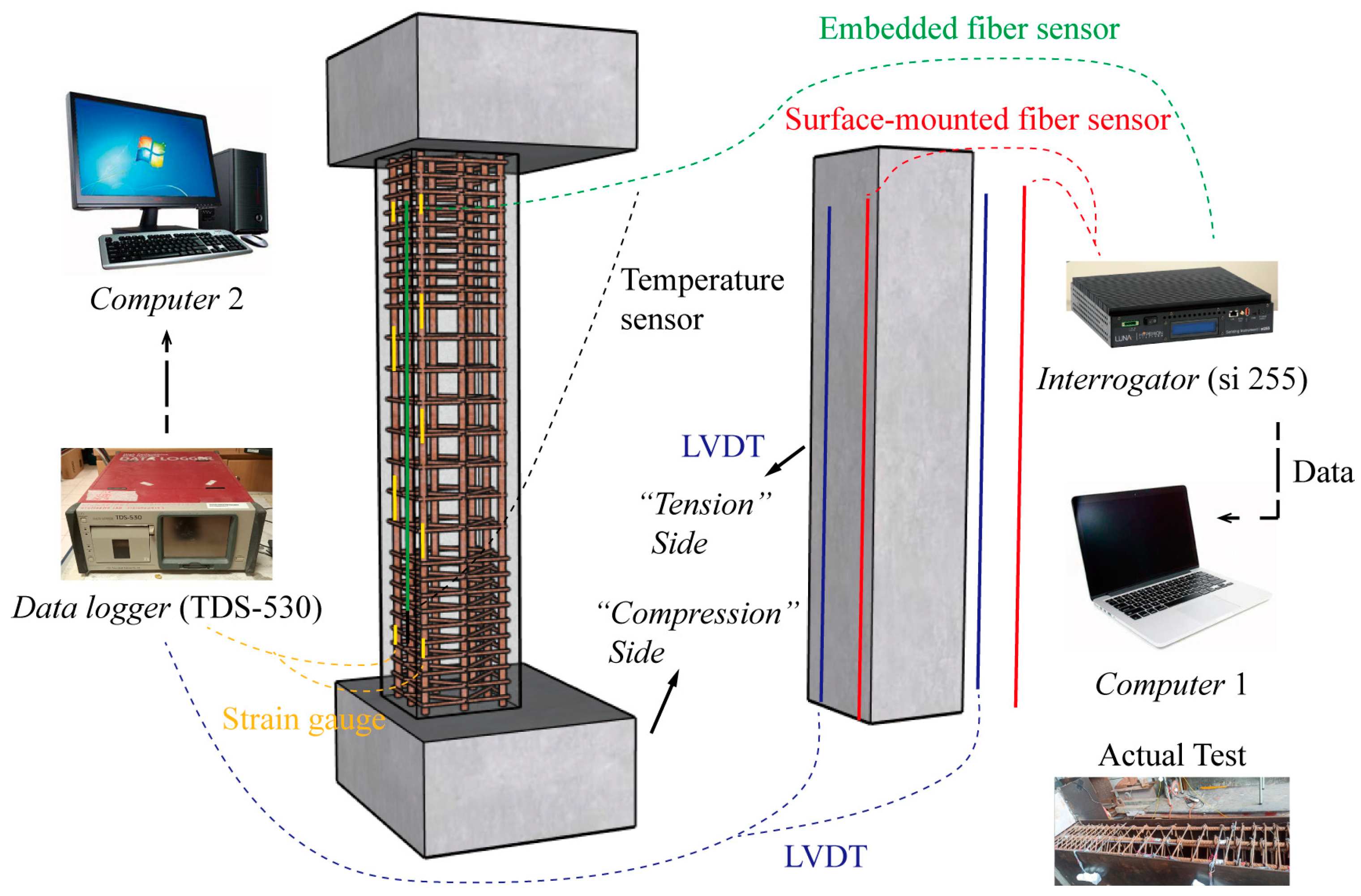 Sensors 25 00220 g007