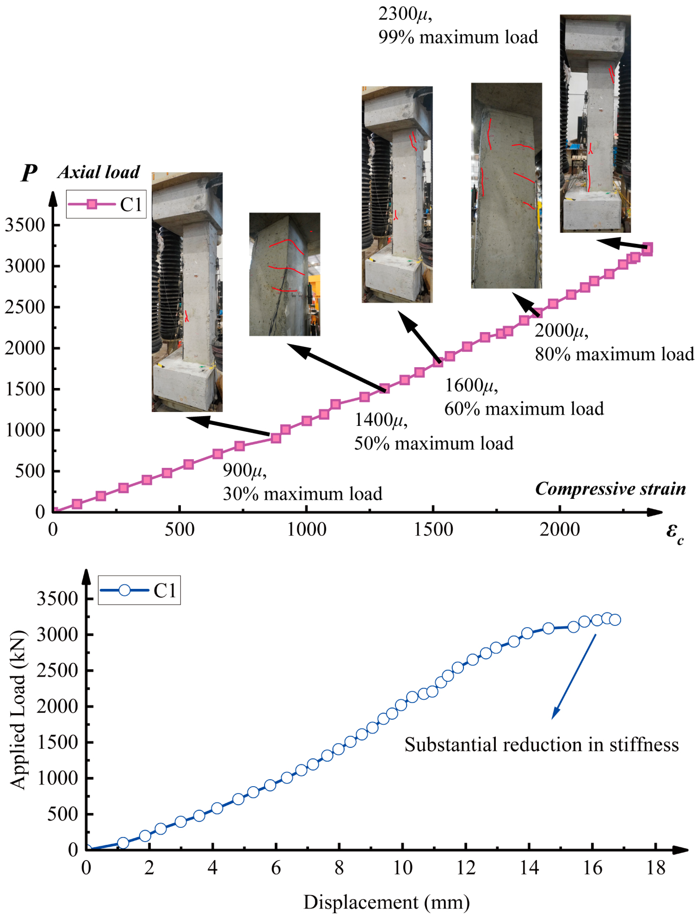 Sensors 25 00220 g011