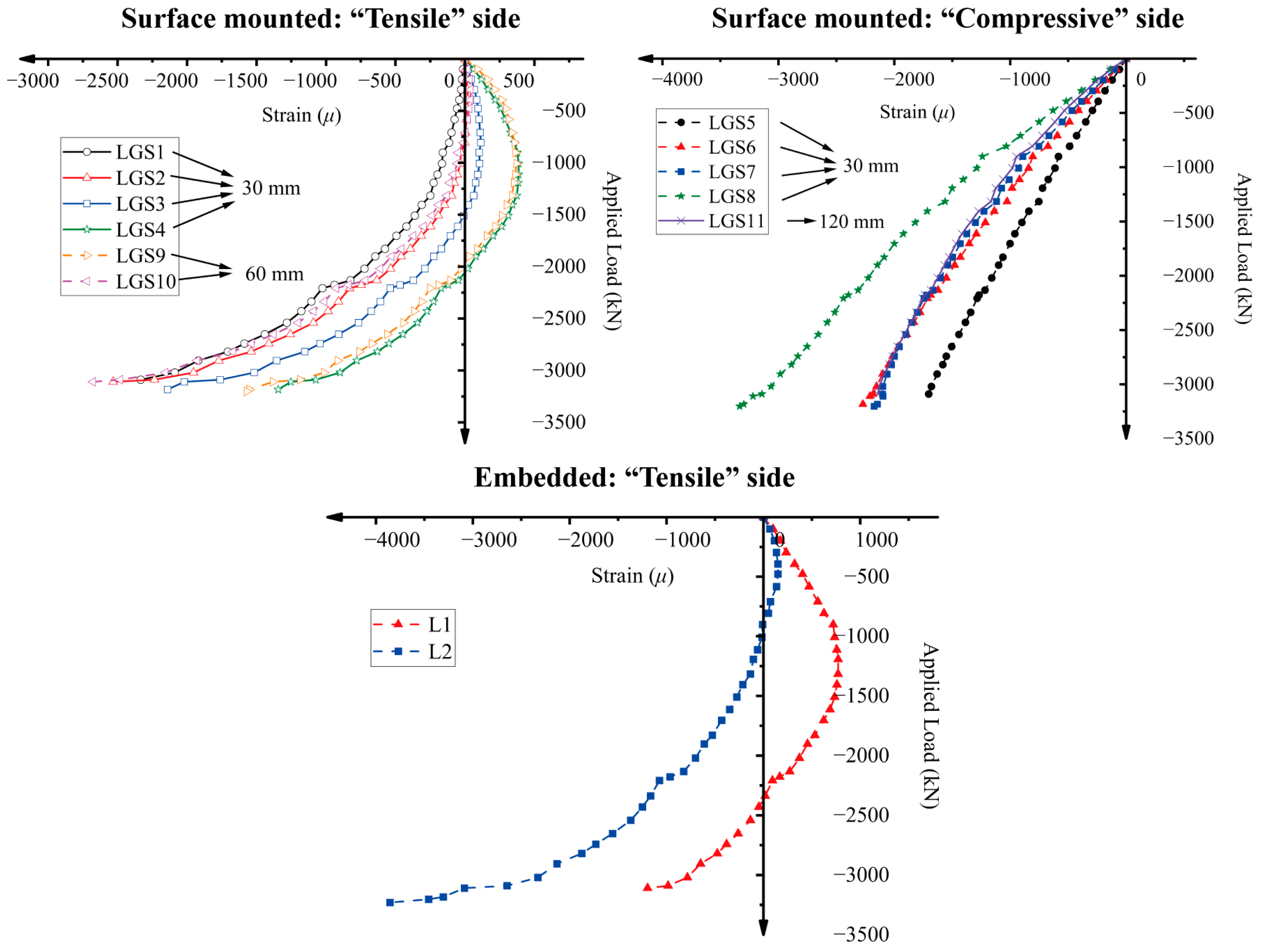 Sensors 25 00220 g012