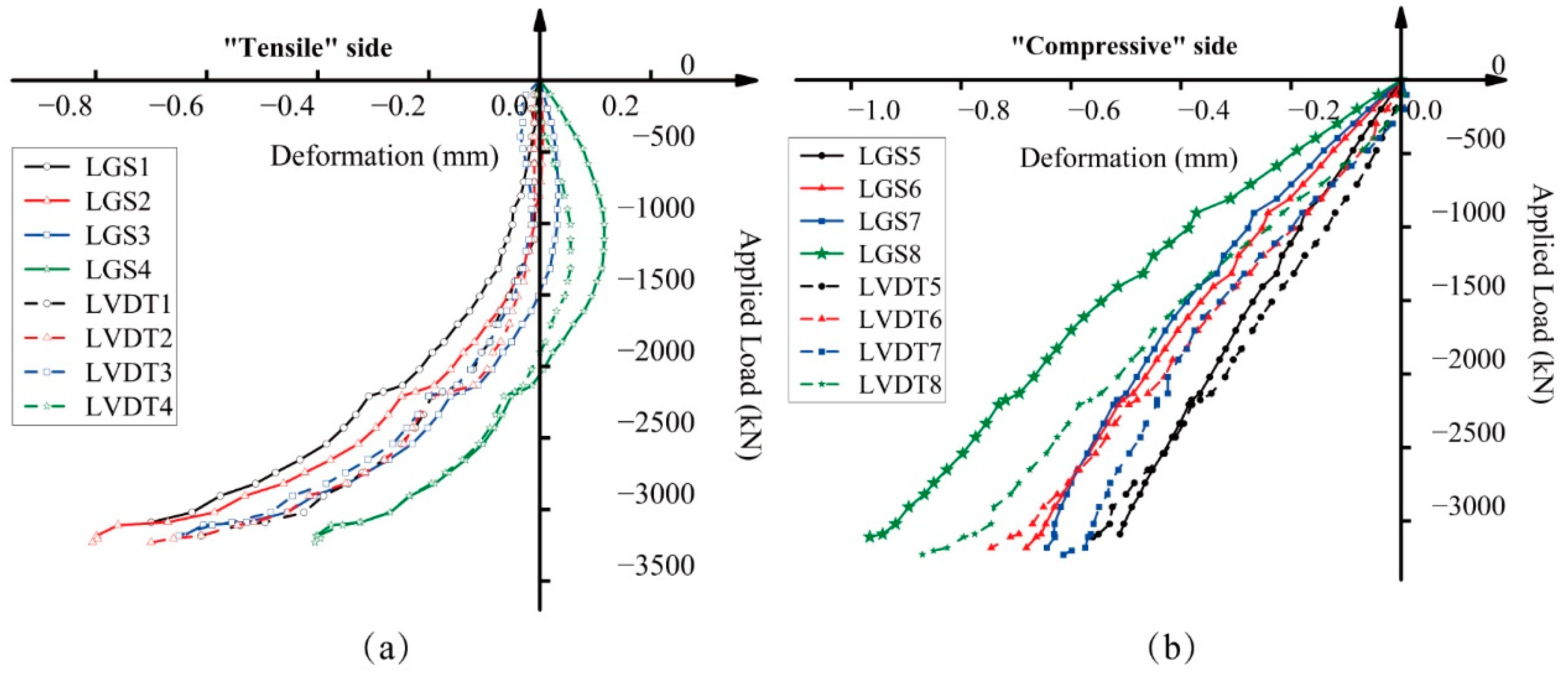 Sensors 25 00220 g014