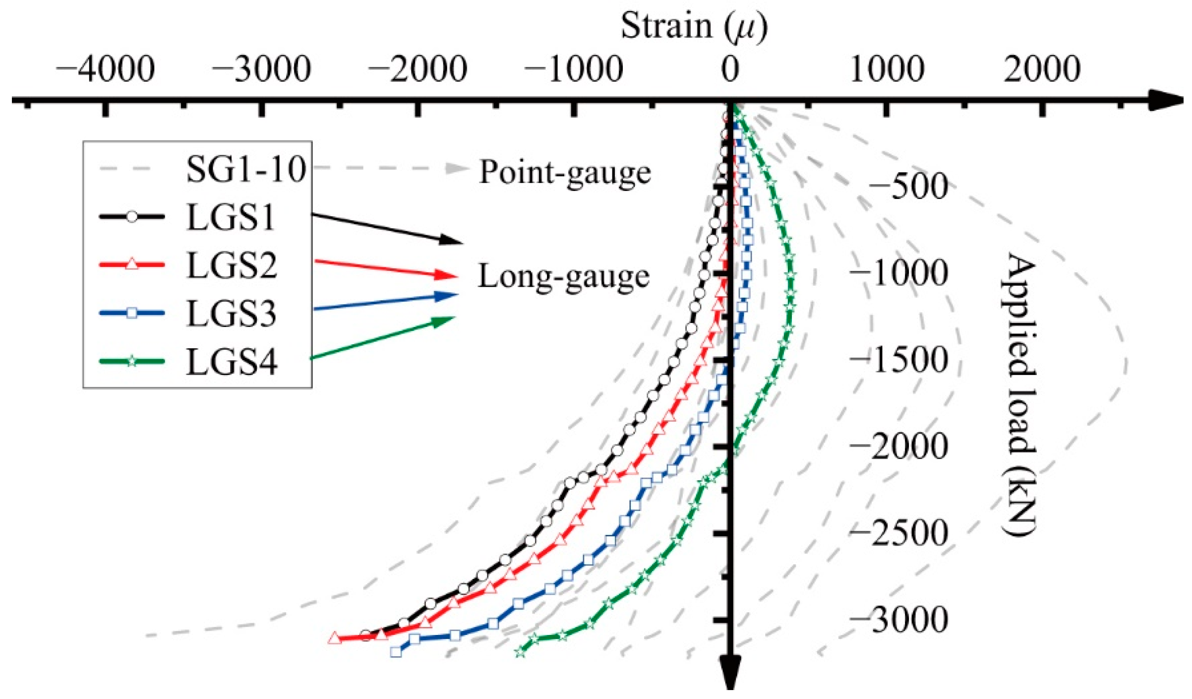 Sensors 25 00220 g015