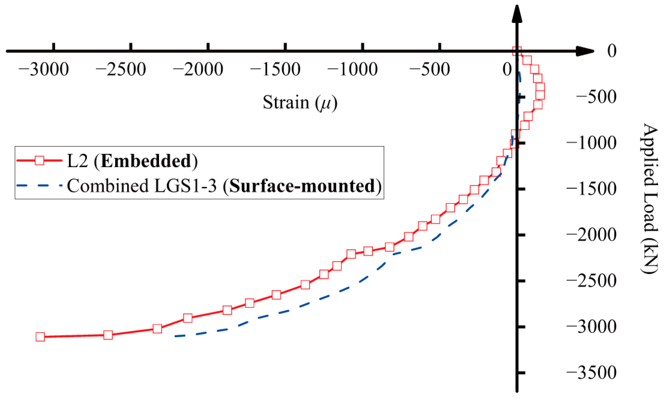 Sensors 25 00220 g016