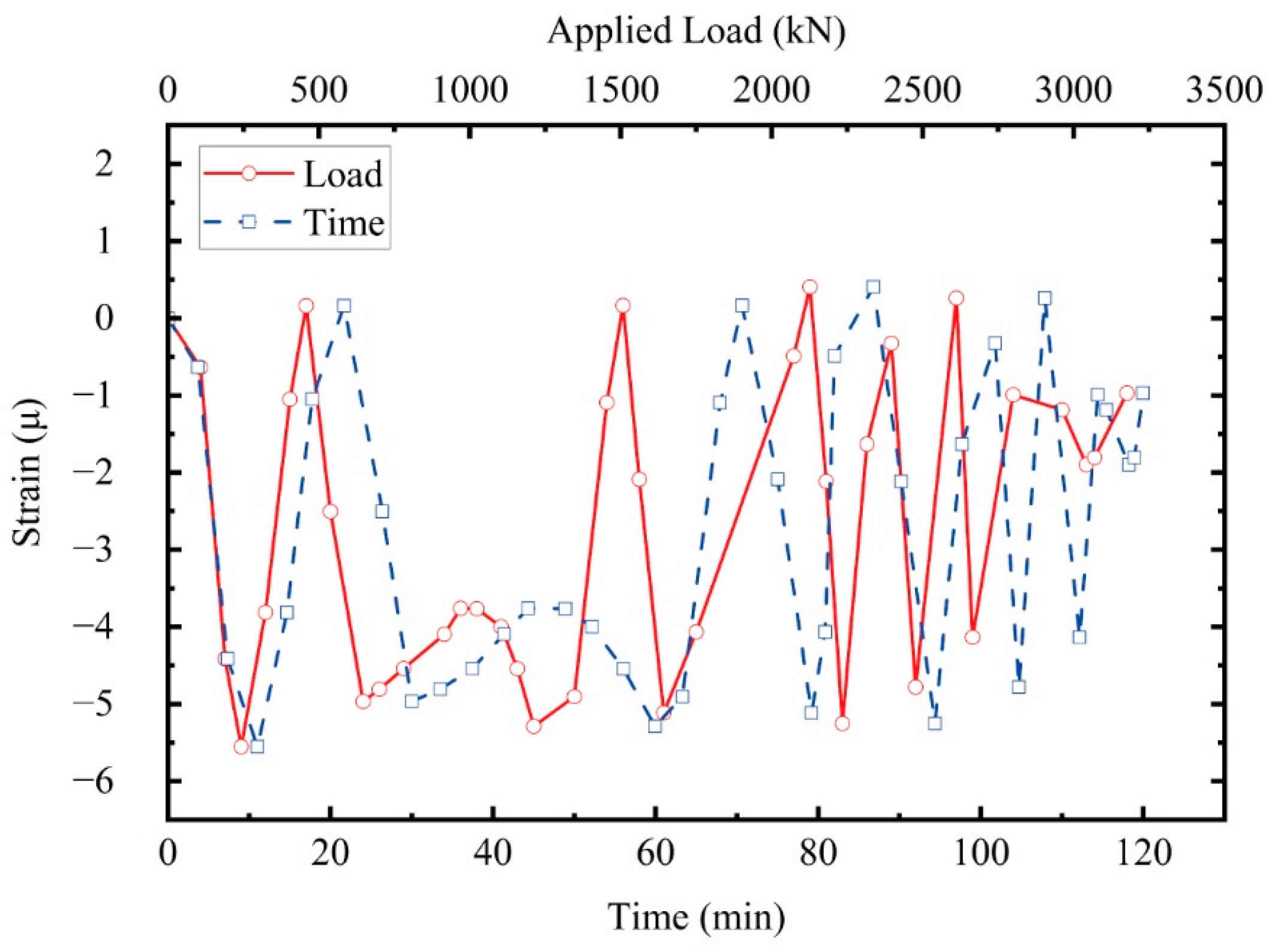 Sensors 25 00220 g017