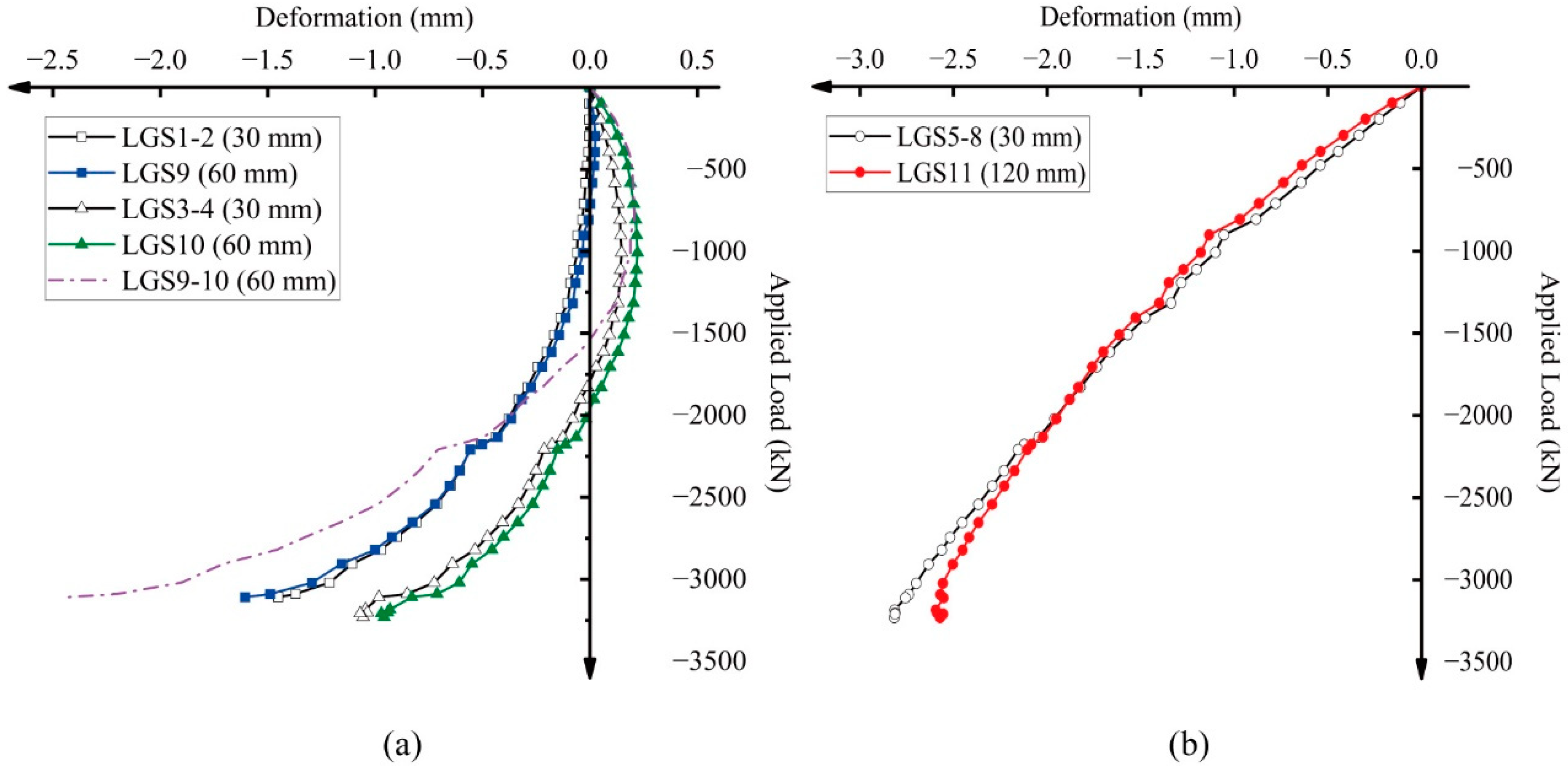 Sensors 25 00220 g018