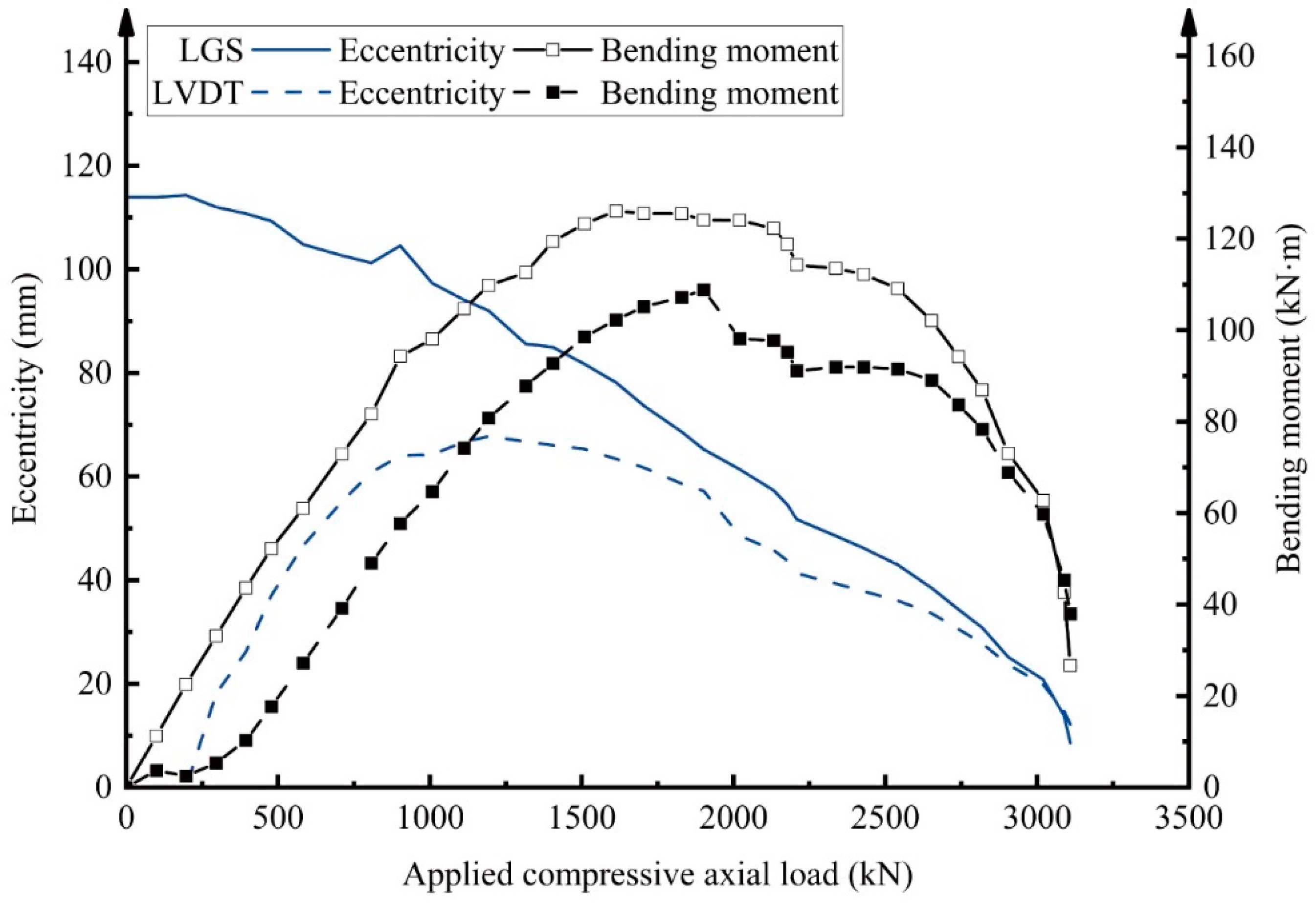 Sensors 25 00220 g019