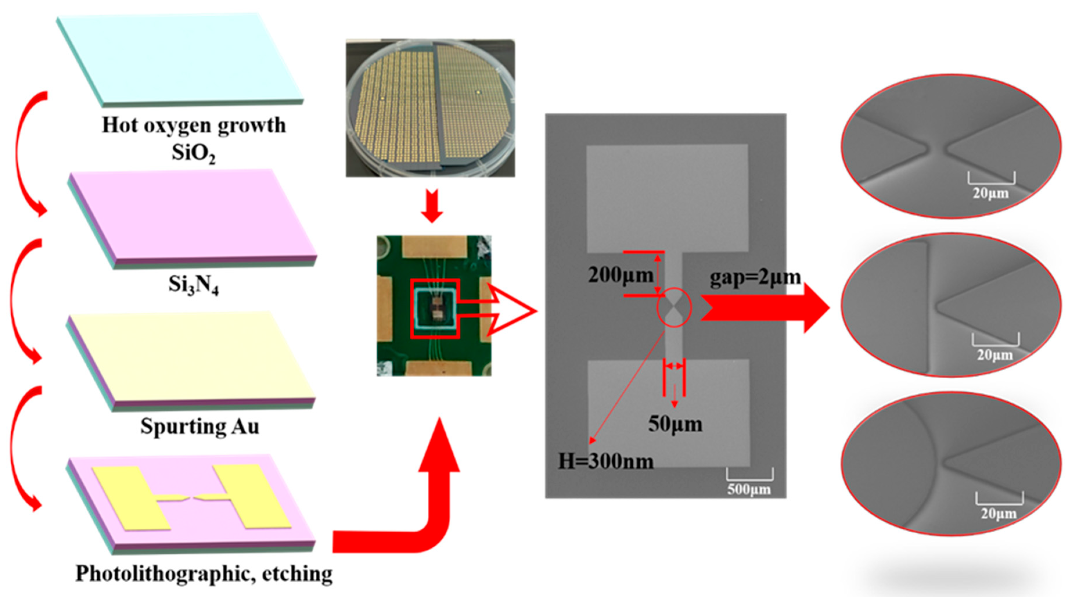 Sensors 25 00221 g003