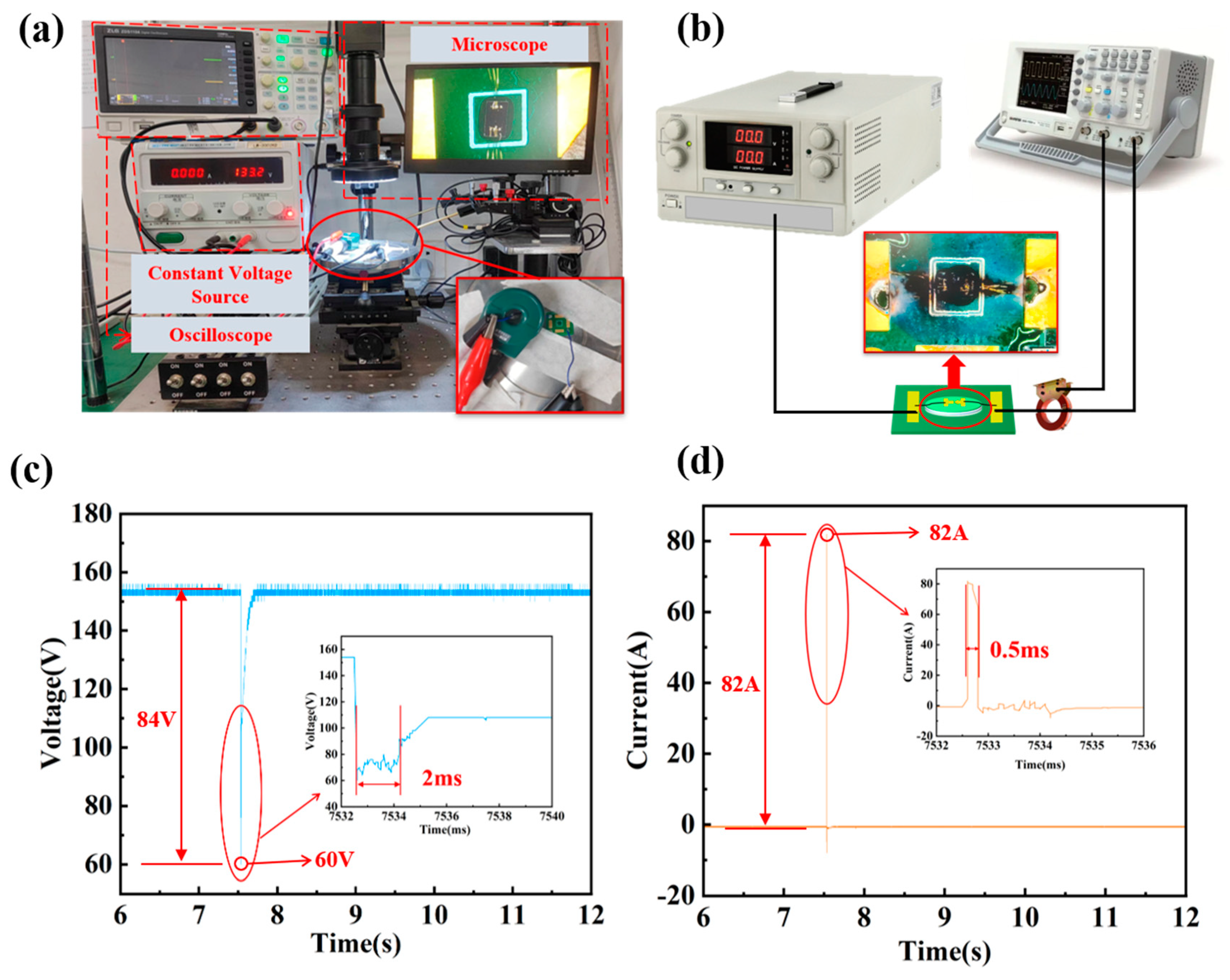 Sensors 25 00221 g005