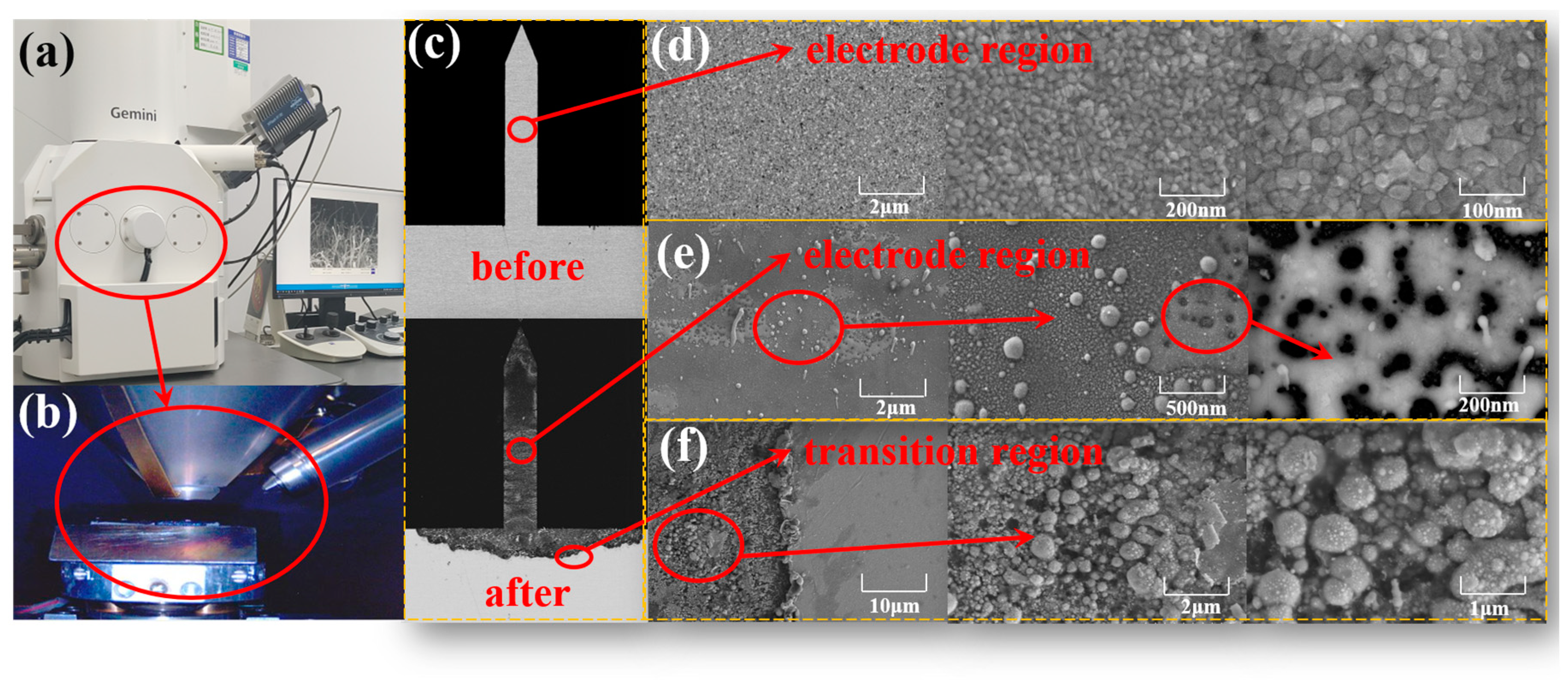 Sensors 25 00221 g007