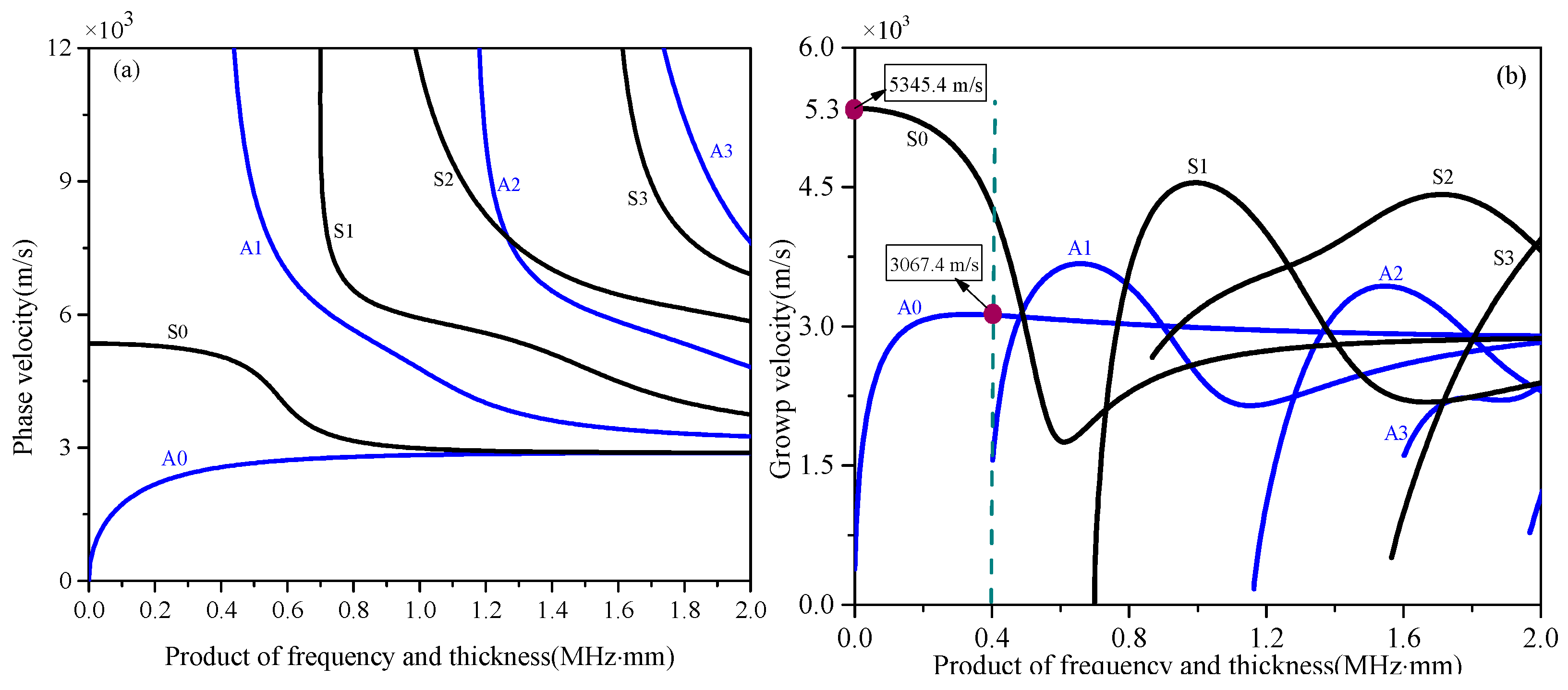 Sensors 25 00222 g002